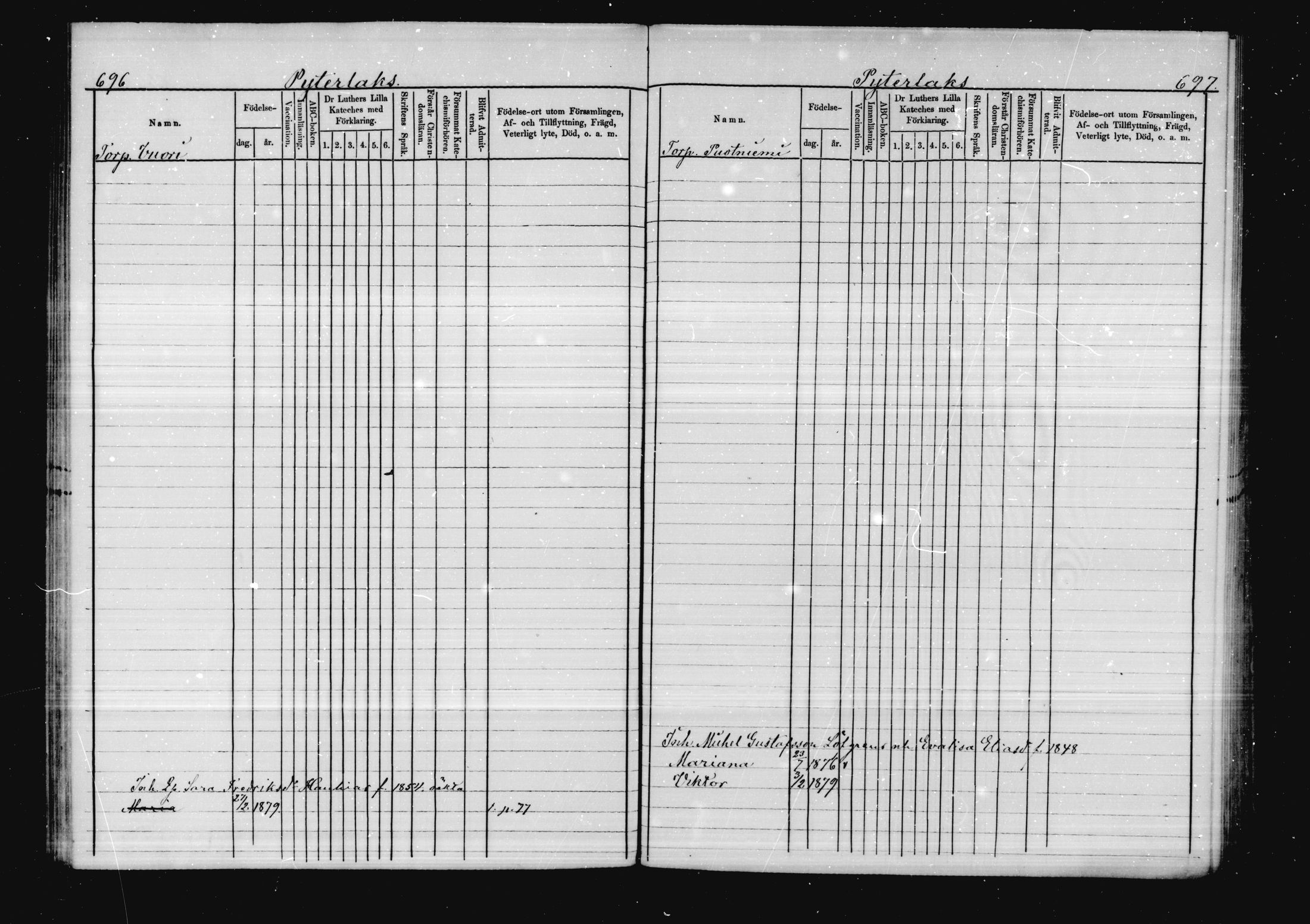 [ ../kirjat/Kirkonkirjat/virolahti/lastenkirja_1878-1879_mko46-63/kuvat/335.jpg ]