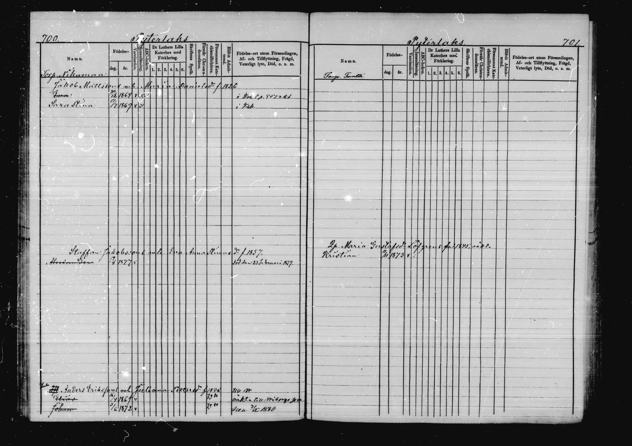 [ ../kirjat/Kirkonkirjat/virolahti/lastenkirja_1878-1879_mko46-63/kuvat/337.jpg ]