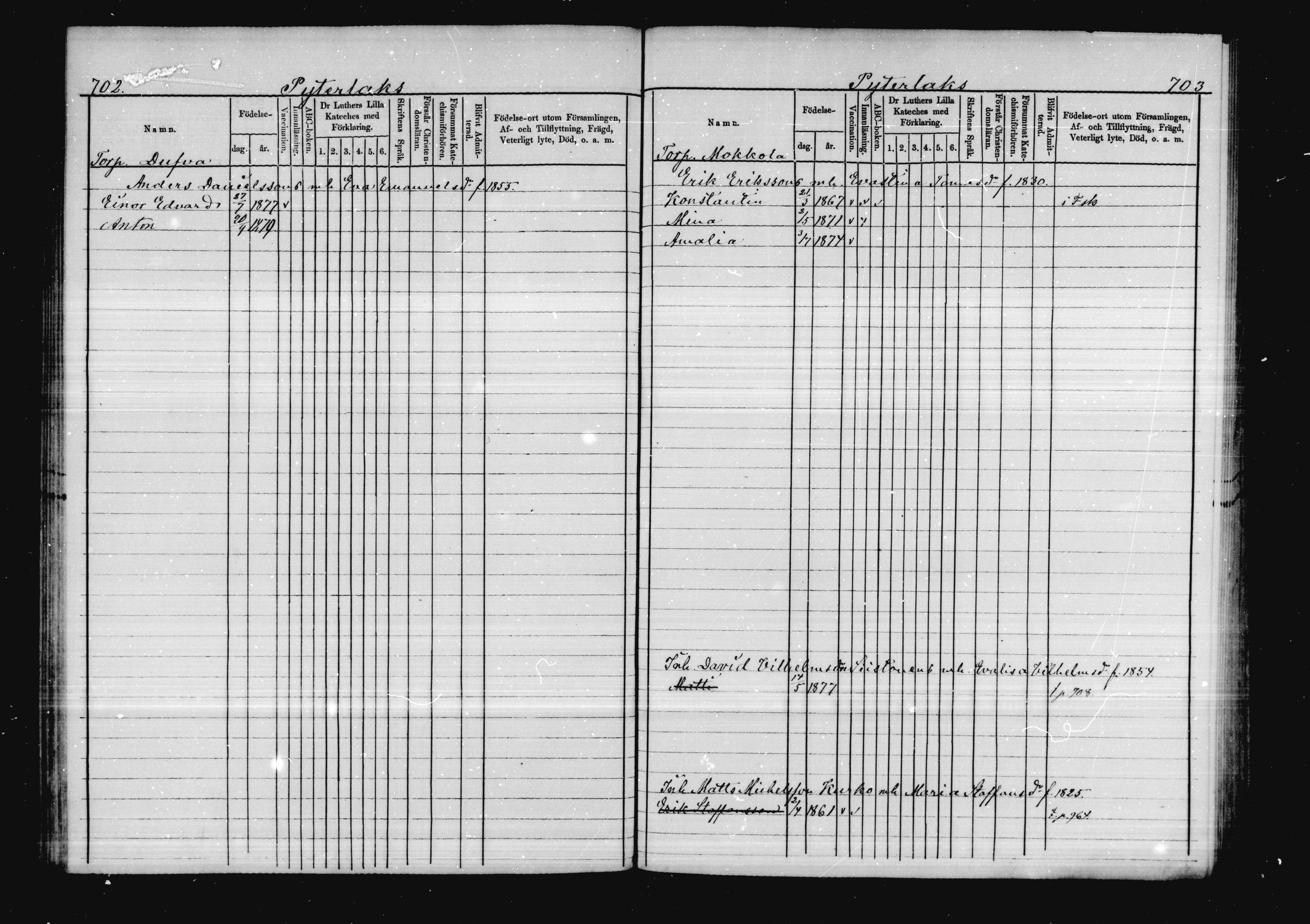 [ ../kirjat/Kirkonkirjat/virolahti/lastenkirja_1878-1879_mko46-63/kuvat/338.jpg ]