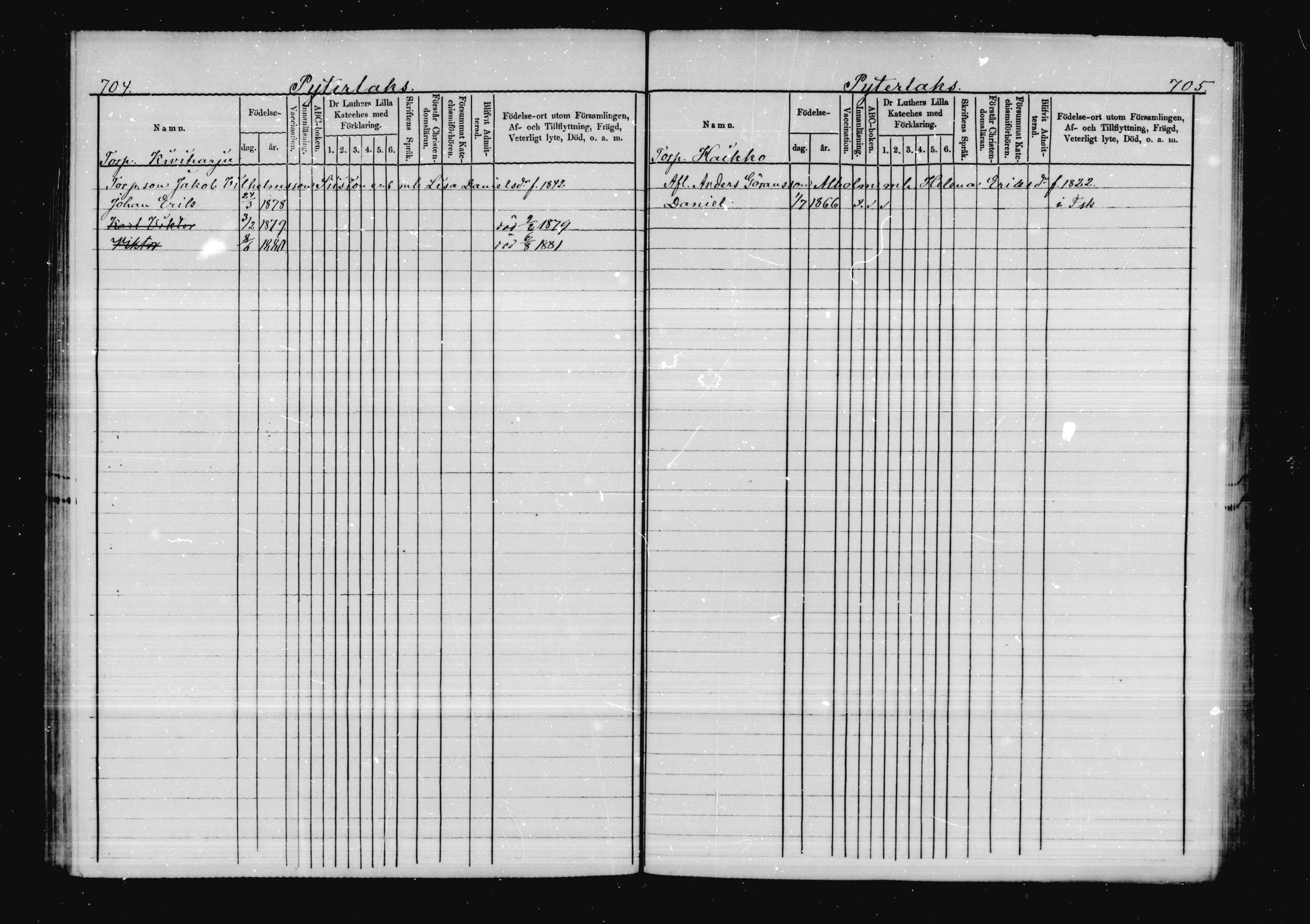 [ ../kirjat/Kirkonkirjat/virolahti/lastenkirja_1878-1879_mko46-63/kuvat/339.jpg ]