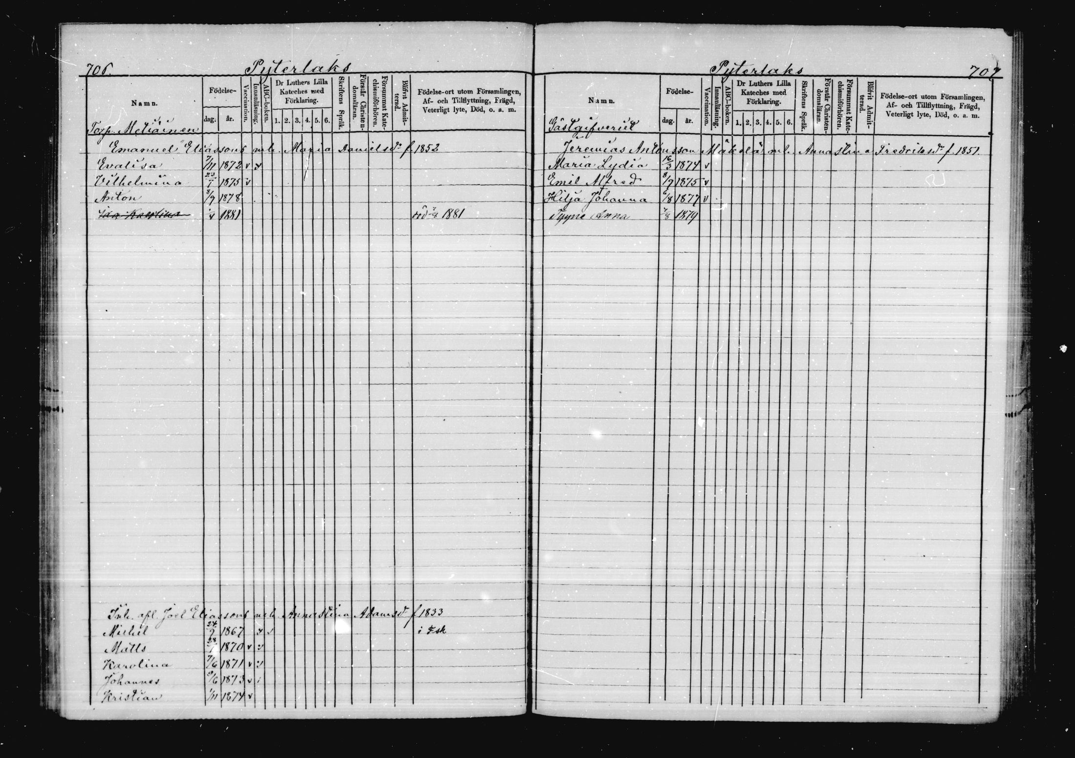 [ ../kirjat/Kirkonkirjat/virolahti/lastenkirja_1878-1879_mko46-63/kuvat/340.jpg ]