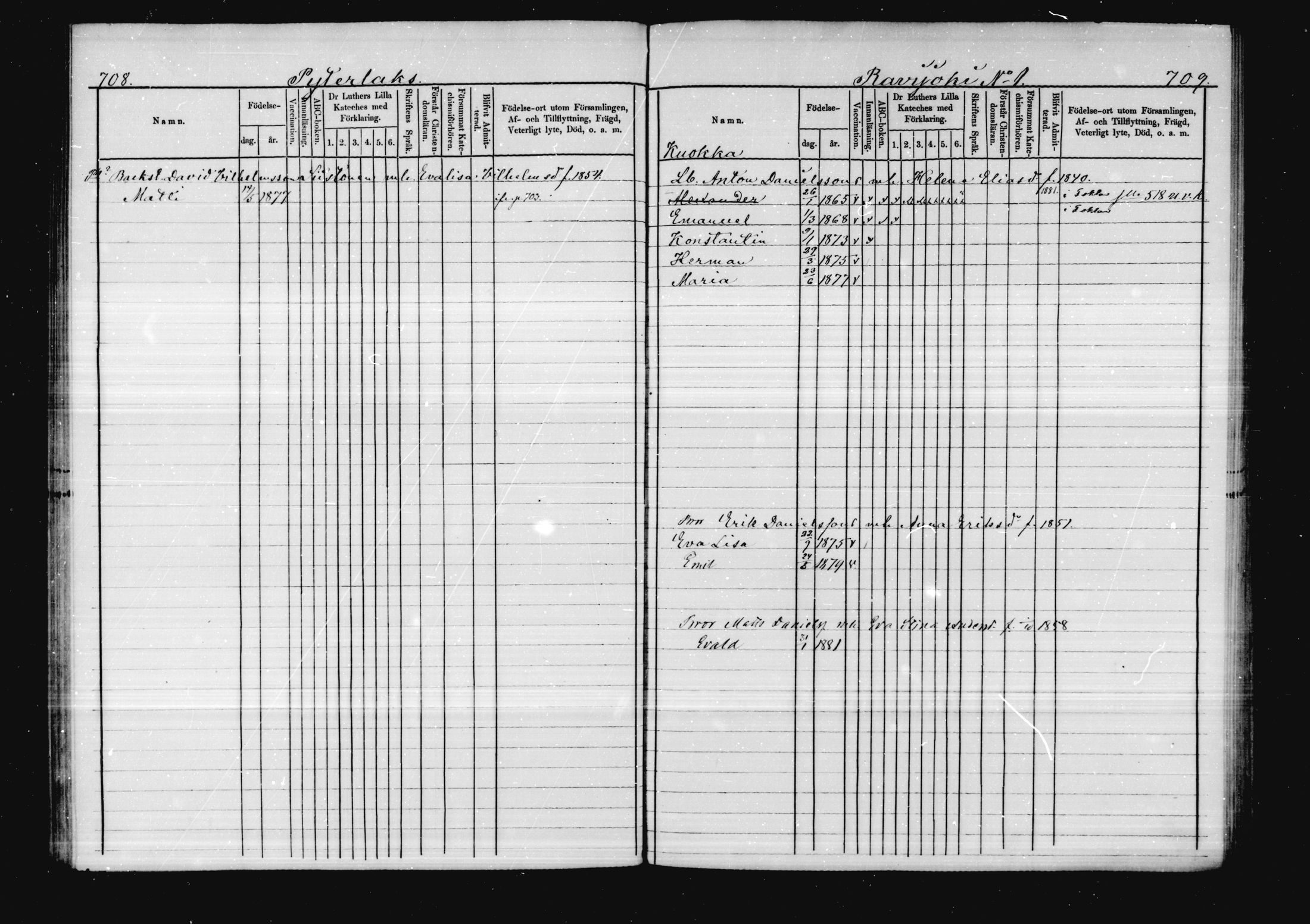 [ ../kirjat/Kirkonkirjat/virolahti/lastenkirja_1878-1879_mko46-63/kuvat/341.jpg ]