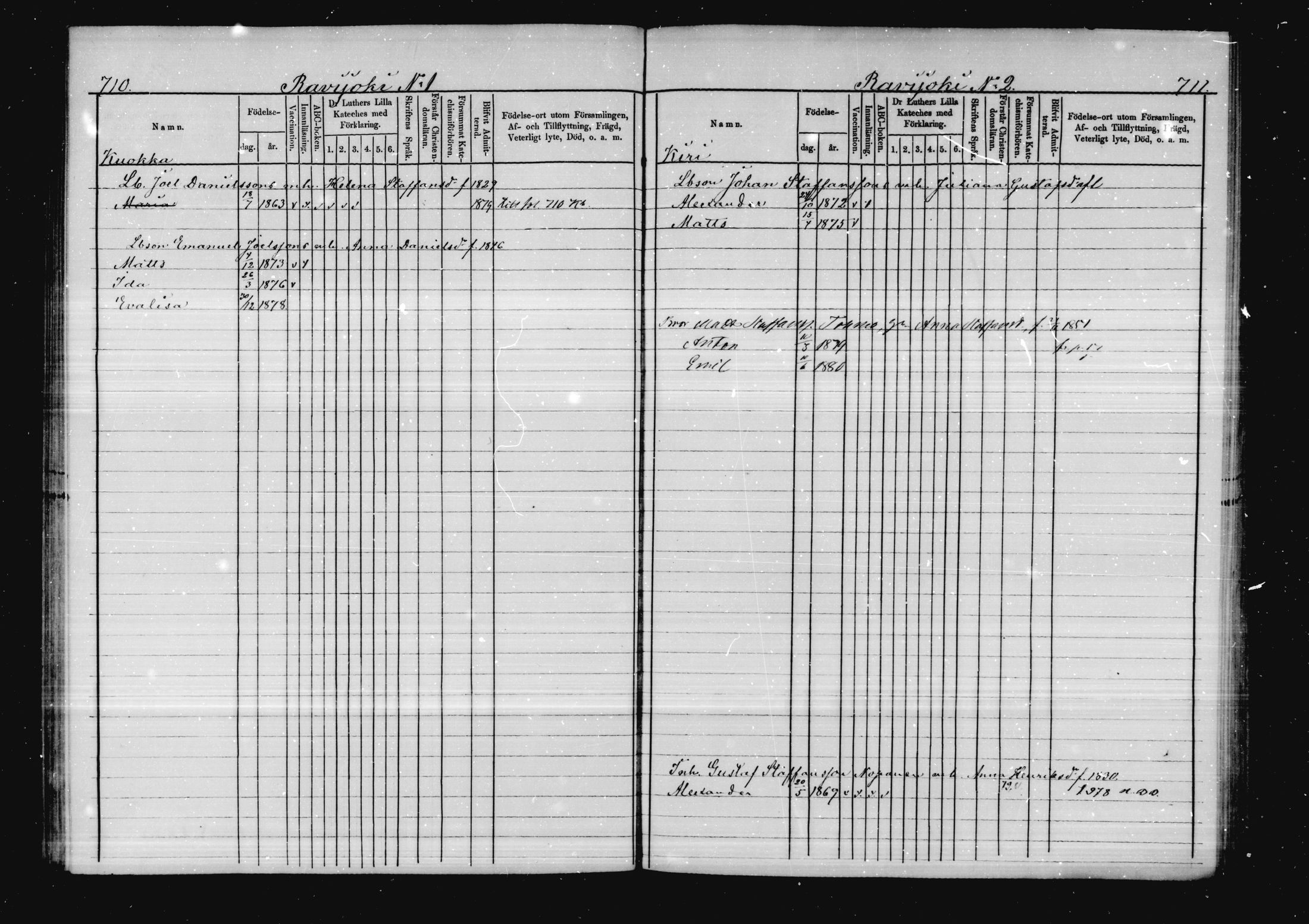 [ ../kirjat/Kirkonkirjat/virolahti/lastenkirja_1878-1879_mko46-63/kuvat/342.jpg ]