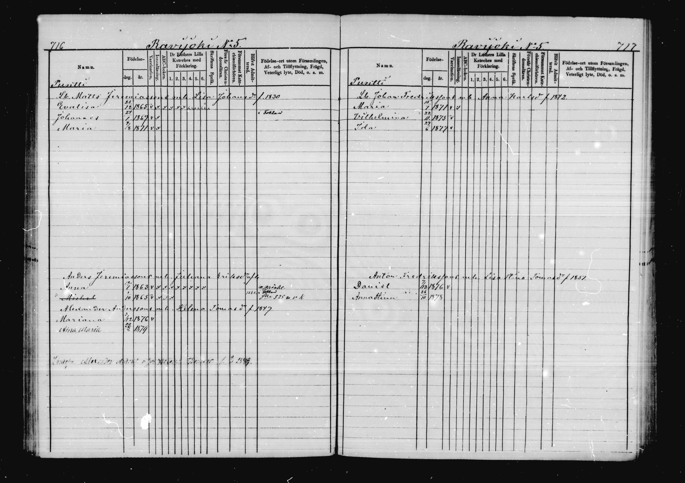 [ ../kirjat/Kirkonkirjat/virolahti/lastenkirja_1878-1879_mko46-63/kuvat/345.jpg ]