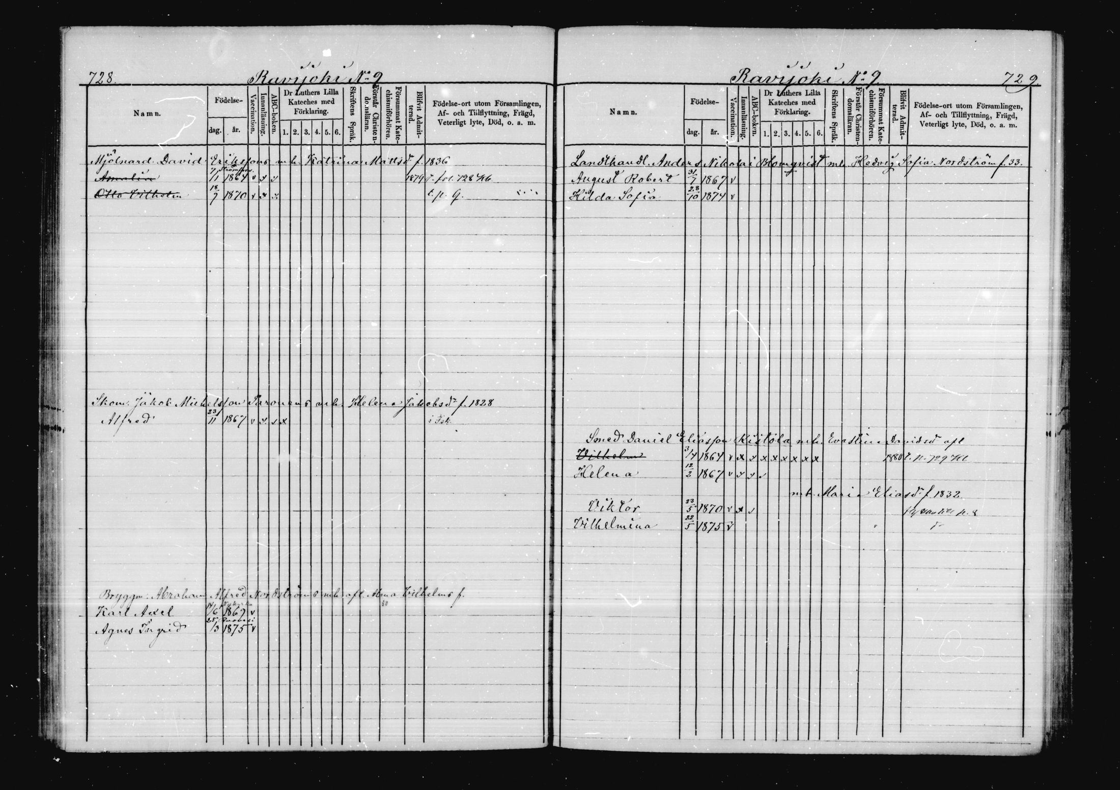 [ ../kirjat/Kirkonkirjat/virolahti/lastenkirja_1878-1879_mko46-63/kuvat/351.jpg ]