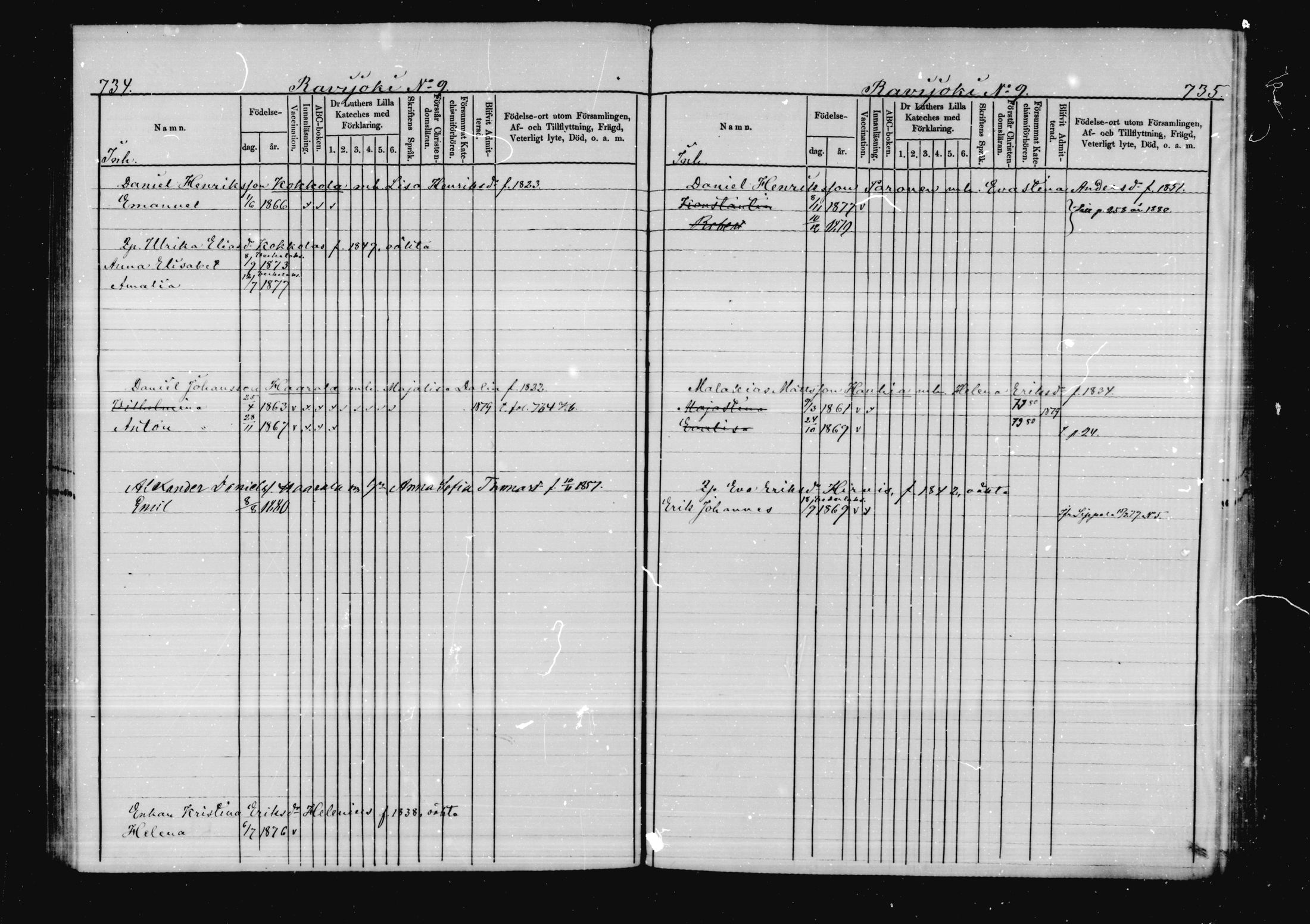 [ ../kirjat/Kirkonkirjat/virolahti/lastenkirja_1878-1879_mko46-63/kuvat/354.jpg ]