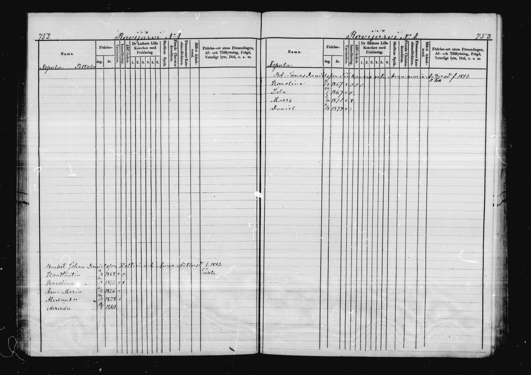 [ ../kirjat/Kirkonkirjat/virolahti/lastenkirja_1878-1879_mko46-63/kuvat/358.jpg ]