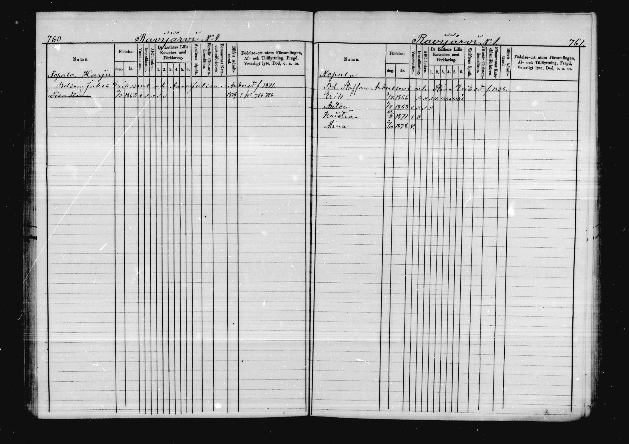 [ ../kirjat/Kirkonkirjat/virolahti/lastenkirja_1878-1879_mko46-63/kuvat/362.jpg ]