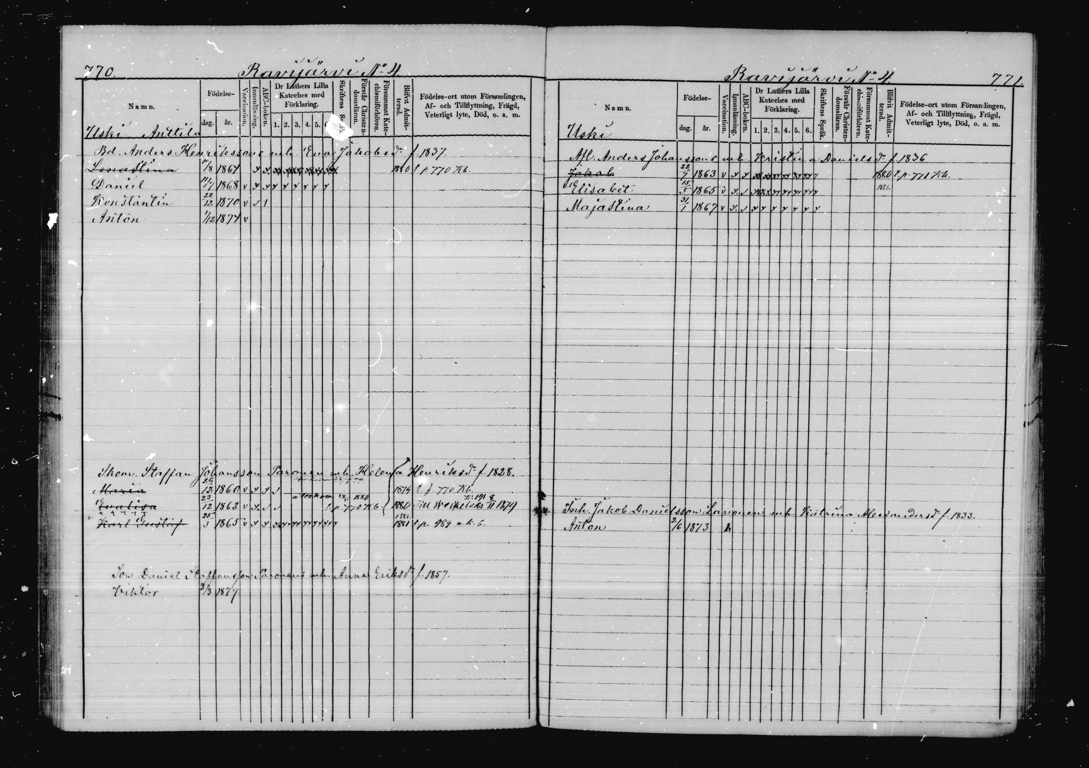 [ ../kirjat/Kirkonkirjat/virolahti/lastenkirja_1878-1879_mko46-63/kuvat/367.jpg ]