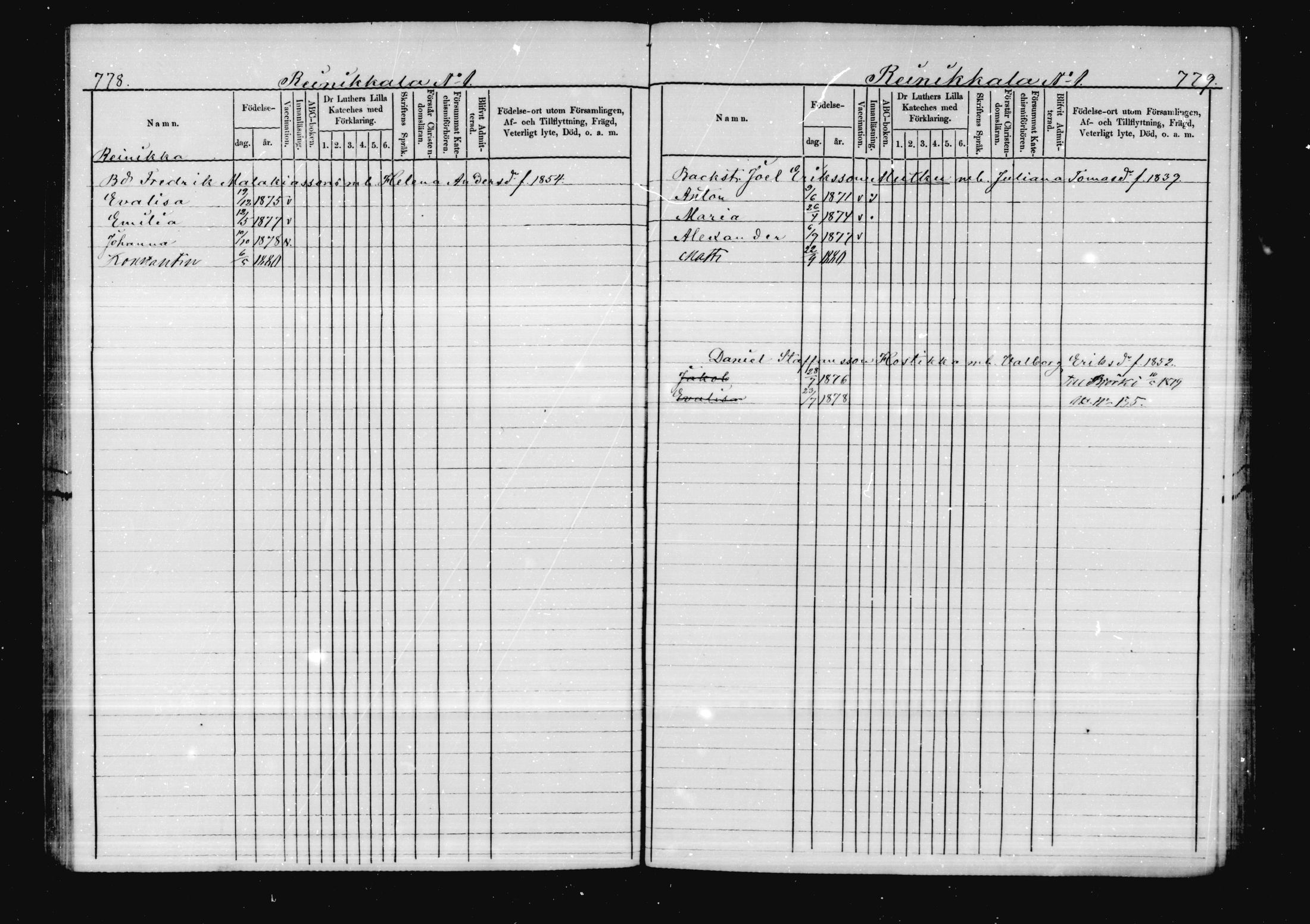 [ ../kirjat/Kirkonkirjat/virolahti/lastenkirja_1878-1879_mko46-63/kuvat/371.jpg ]