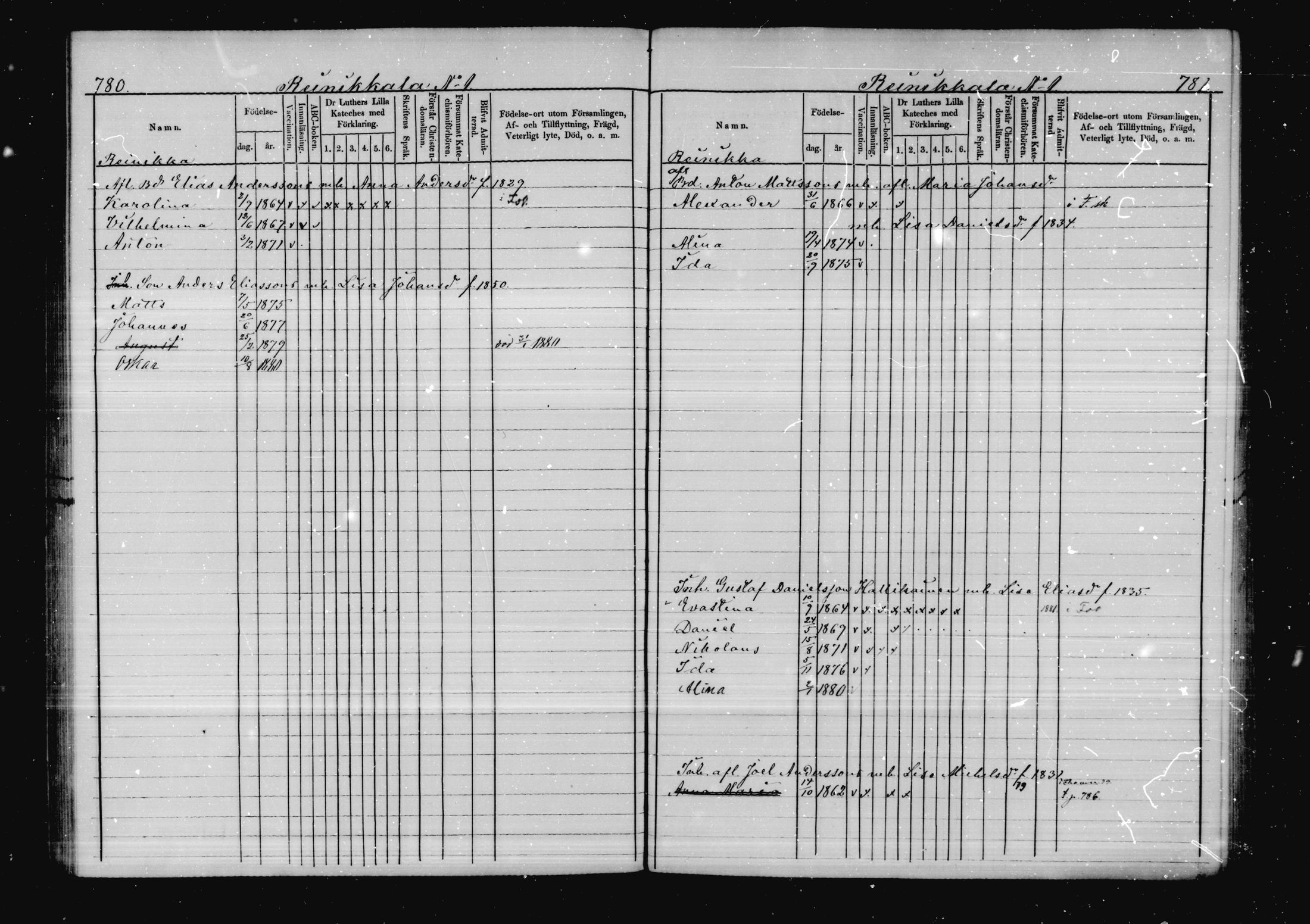 [ ../kirjat/Kirkonkirjat/virolahti/lastenkirja_1878-1879_mko46-63/kuvat/372.jpg ]