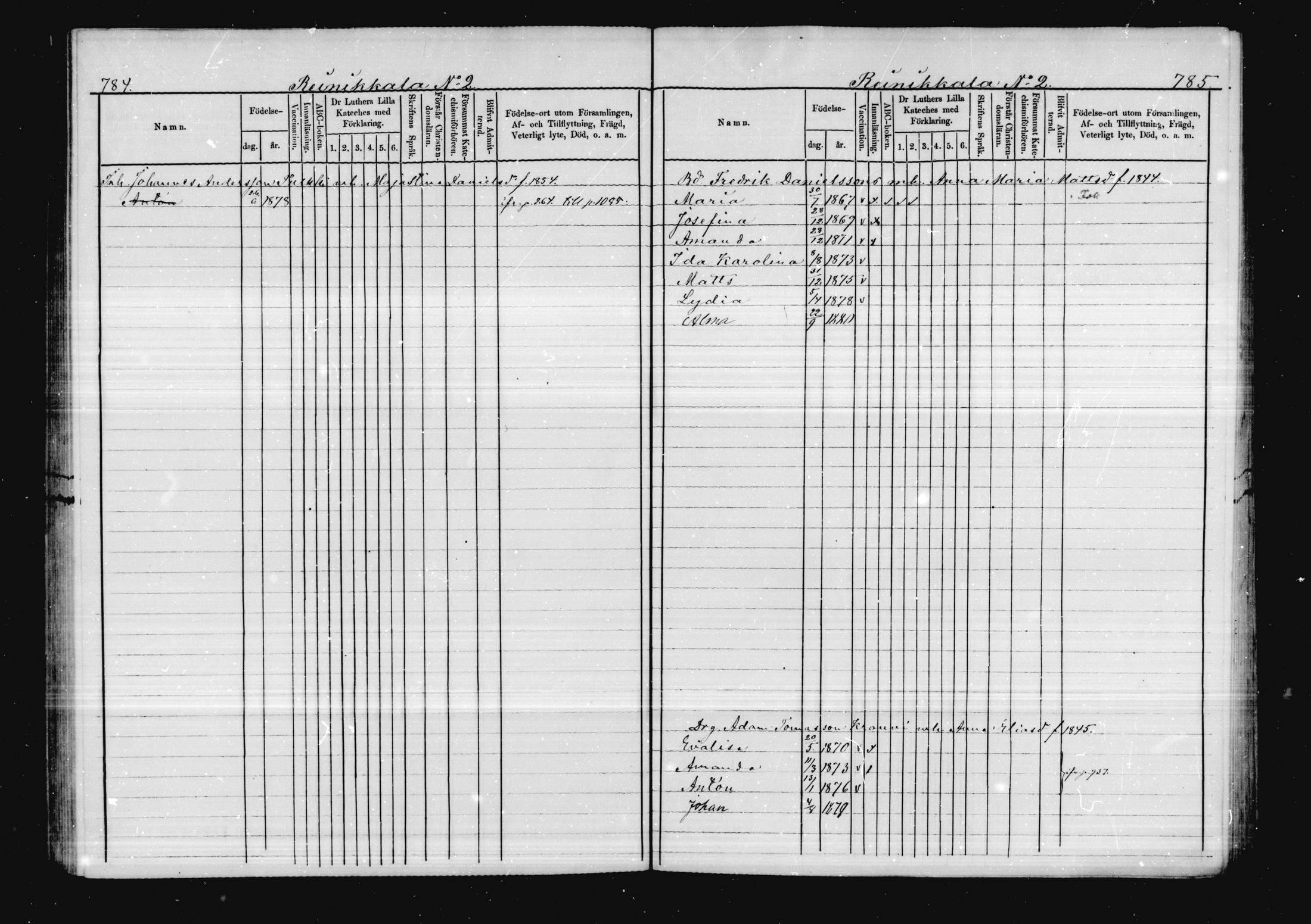 [ ../kirjat/Kirkonkirjat/virolahti/lastenkirja_1878-1879_mko46-63/kuvat/374.jpg ]
