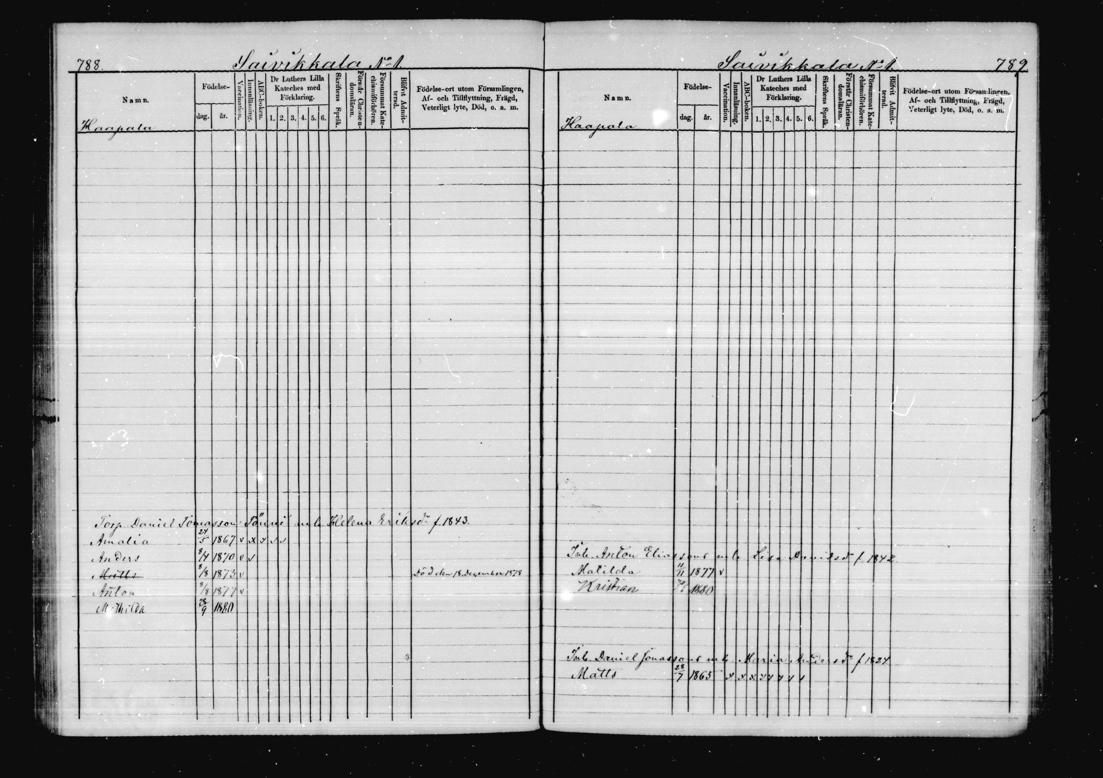 [ ../kirjat/Kirkonkirjat/virolahti/lastenkirja_1878-1879_mko46-63/kuvat/376.jpg ]