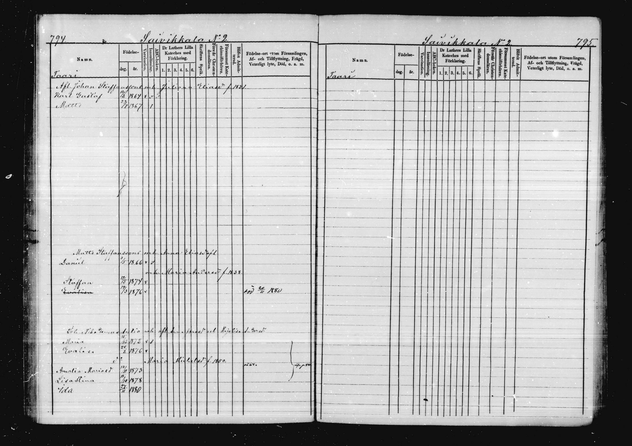 [ ../kirjat/Kirkonkirjat/virolahti/lastenkirja_1878-1879_mko46-63/kuvat/379.jpg ]