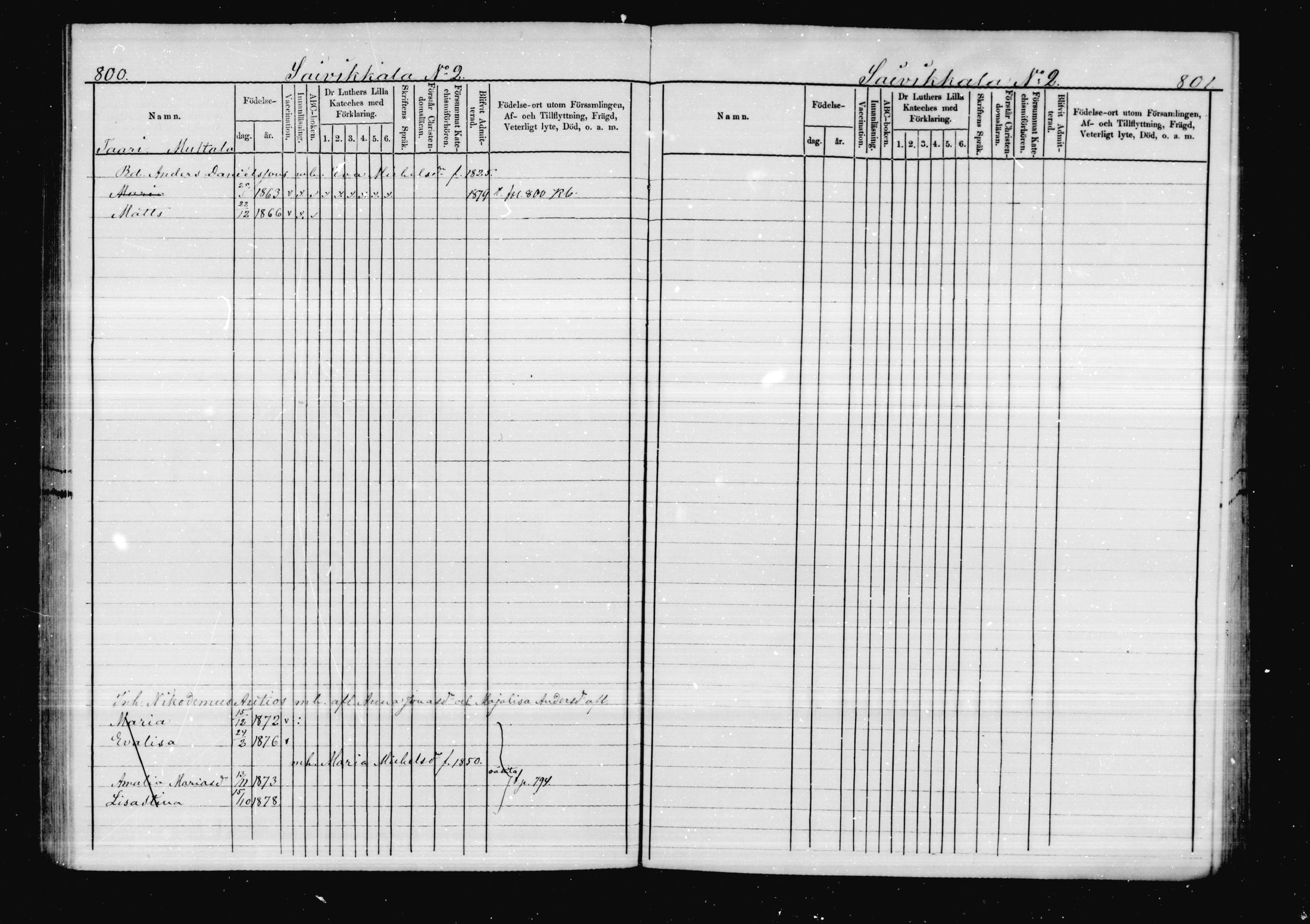 [ ../kirjat/Kirkonkirjat/virolahti/lastenkirja_1878-1879_mko46-63/kuvat/382.jpg ]