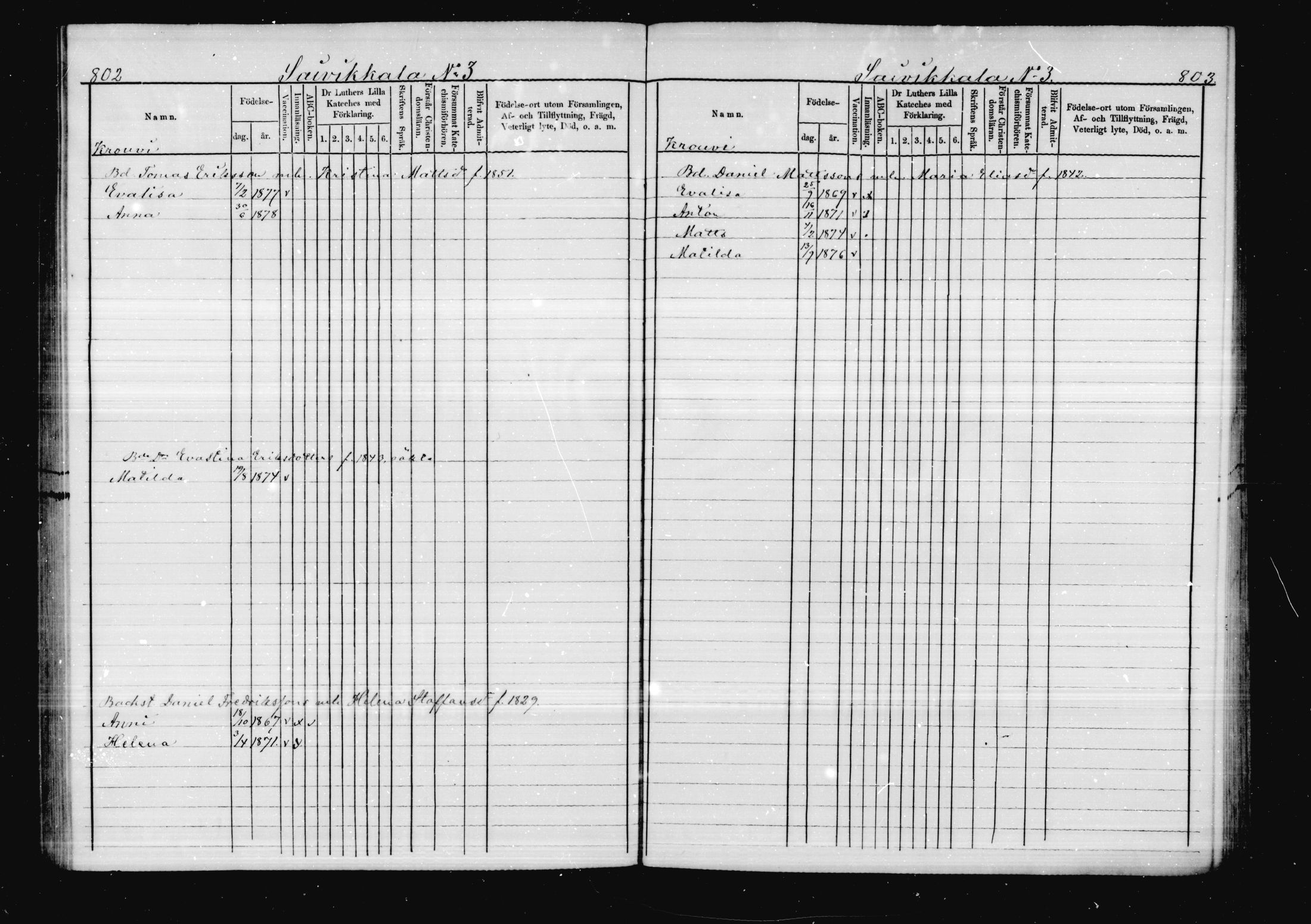 [ ../kirjat/Kirkonkirjat/virolahti/lastenkirja_1878-1879_mko46-63/kuvat/383.jpg ]