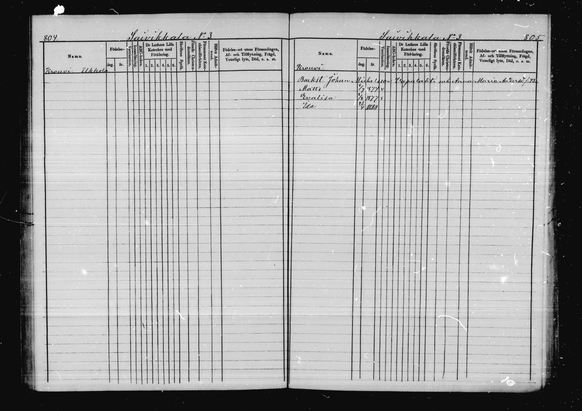 [ ../kirjat/Kirkonkirjat/virolahti/lastenkirja_1878-1879_mko46-63/kuvat/384.jpg ]
