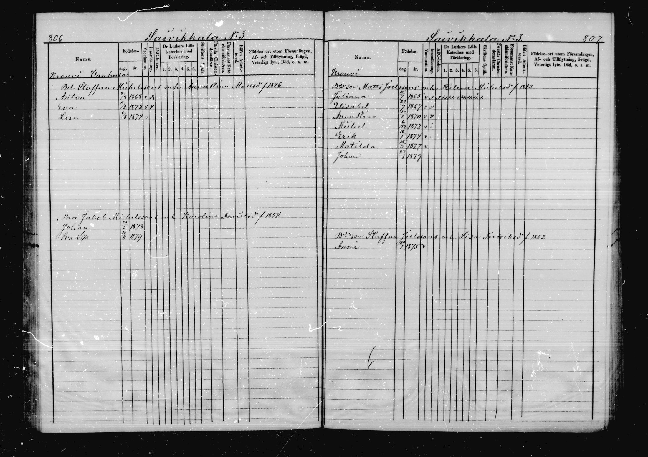 [ ../kirjat/Kirkonkirjat/virolahti/lastenkirja_1878-1879_mko46-63/kuvat/385.jpg ]
