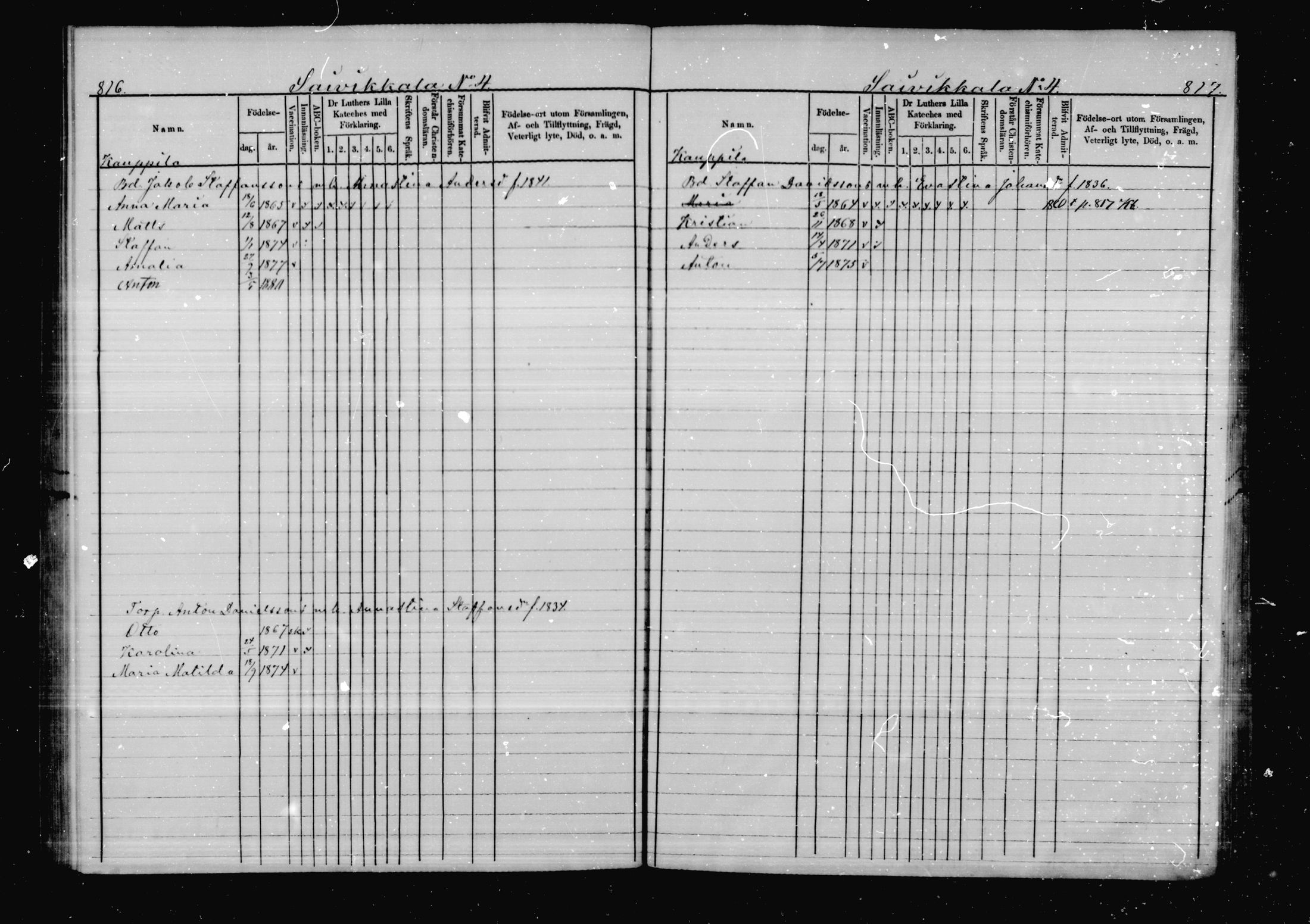 [ ../kirjat/Kirkonkirjat/virolahti/lastenkirja_1878-1879_mko46-63/kuvat/390.jpg ]