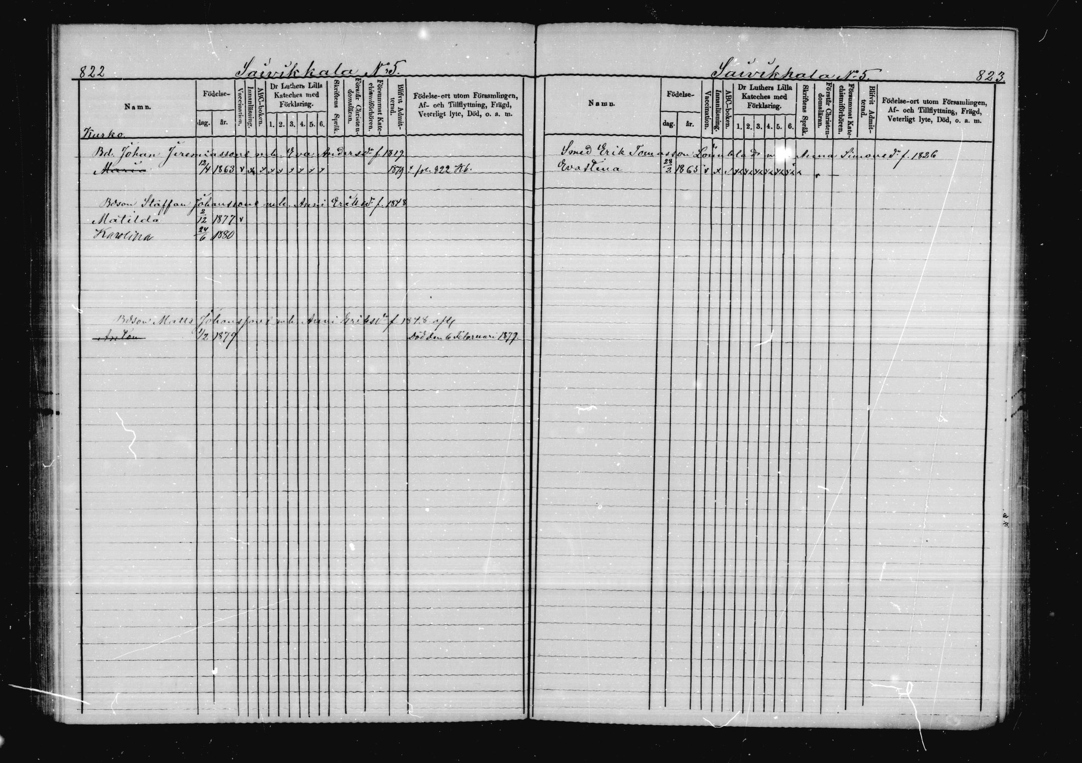 [ ../kirjat/Kirkonkirjat/virolahti/lastenkirja_1878-1879_mko46-63/kuvat/393.jpg ]