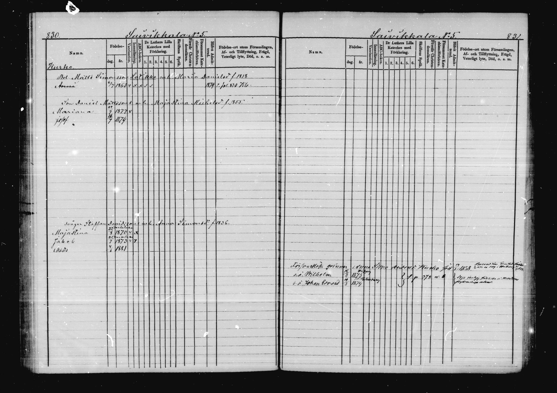 [ ../kirjat/Kirkonkirjat/virolahti/lastenkirja_1878-1879_mko46-63/kuvat/397.jpg ]