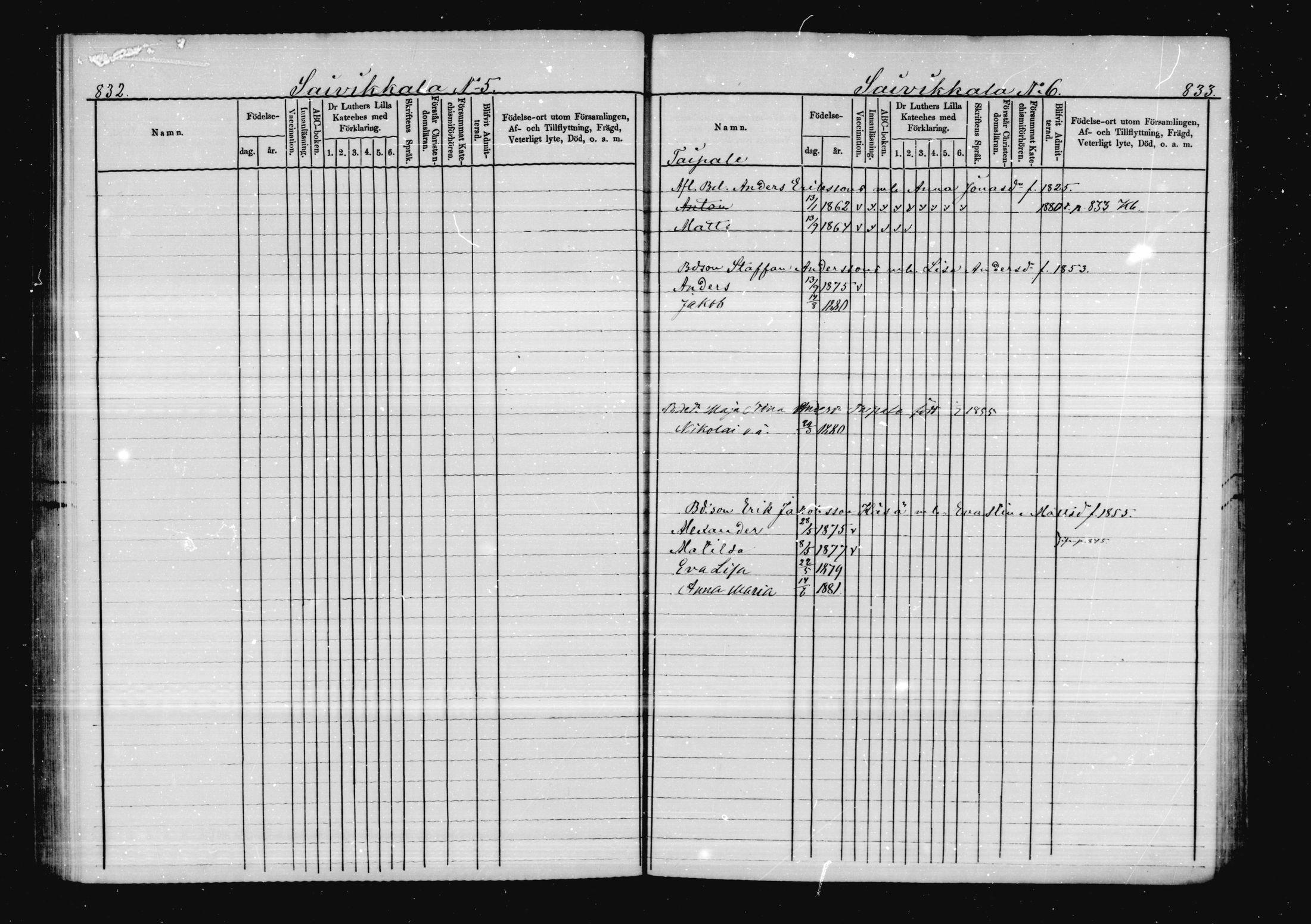[ ../kirjat/Kirkonkirjat/virolahti/lastenkirja_1878-1879_mko46-63/kuvat/398.jpg ]