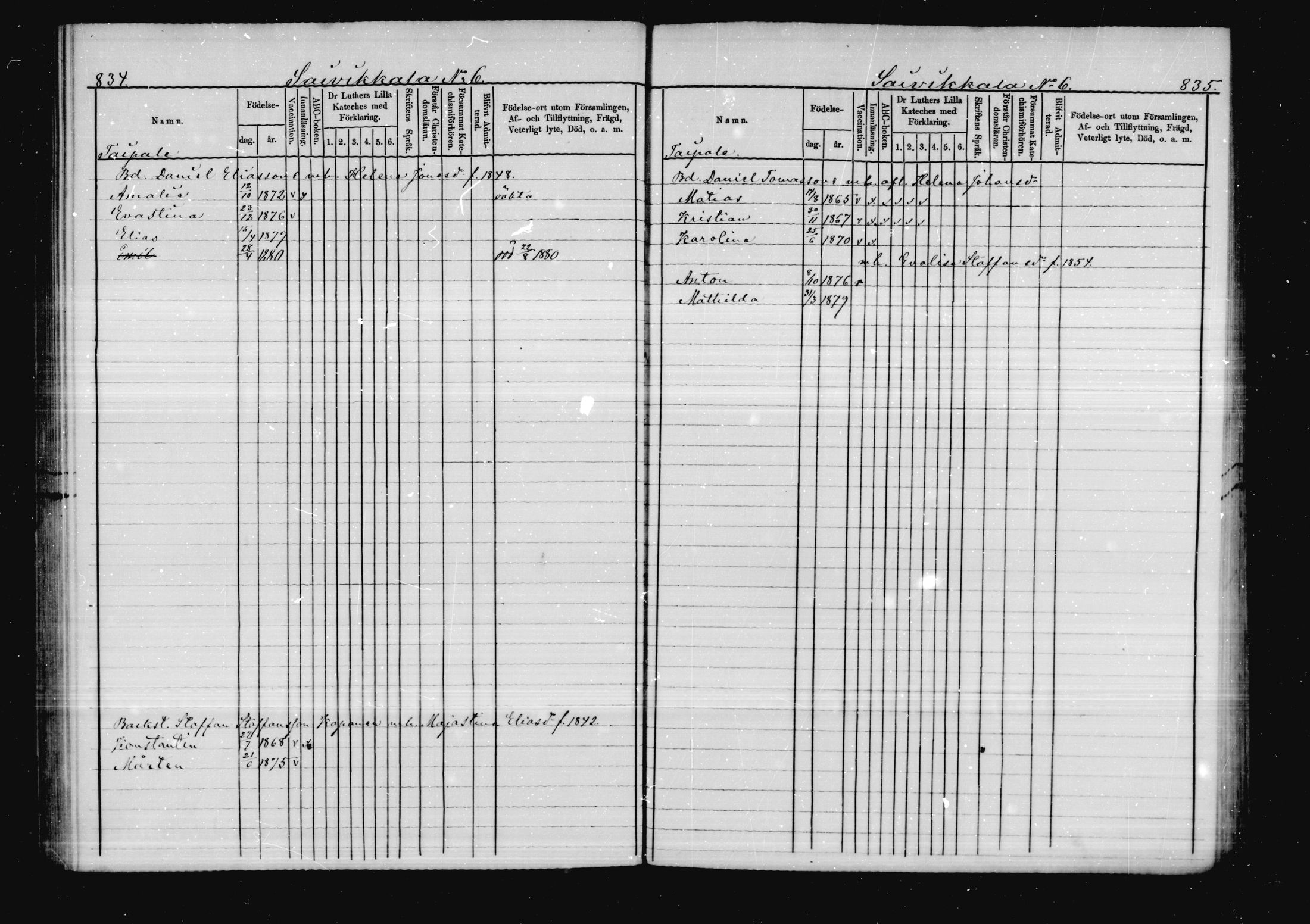 [ ../kirjat/Kirkonkirjat/virolahti/lastenkirja_1878-1879_mko46-63/kuvat/399.jpg ]