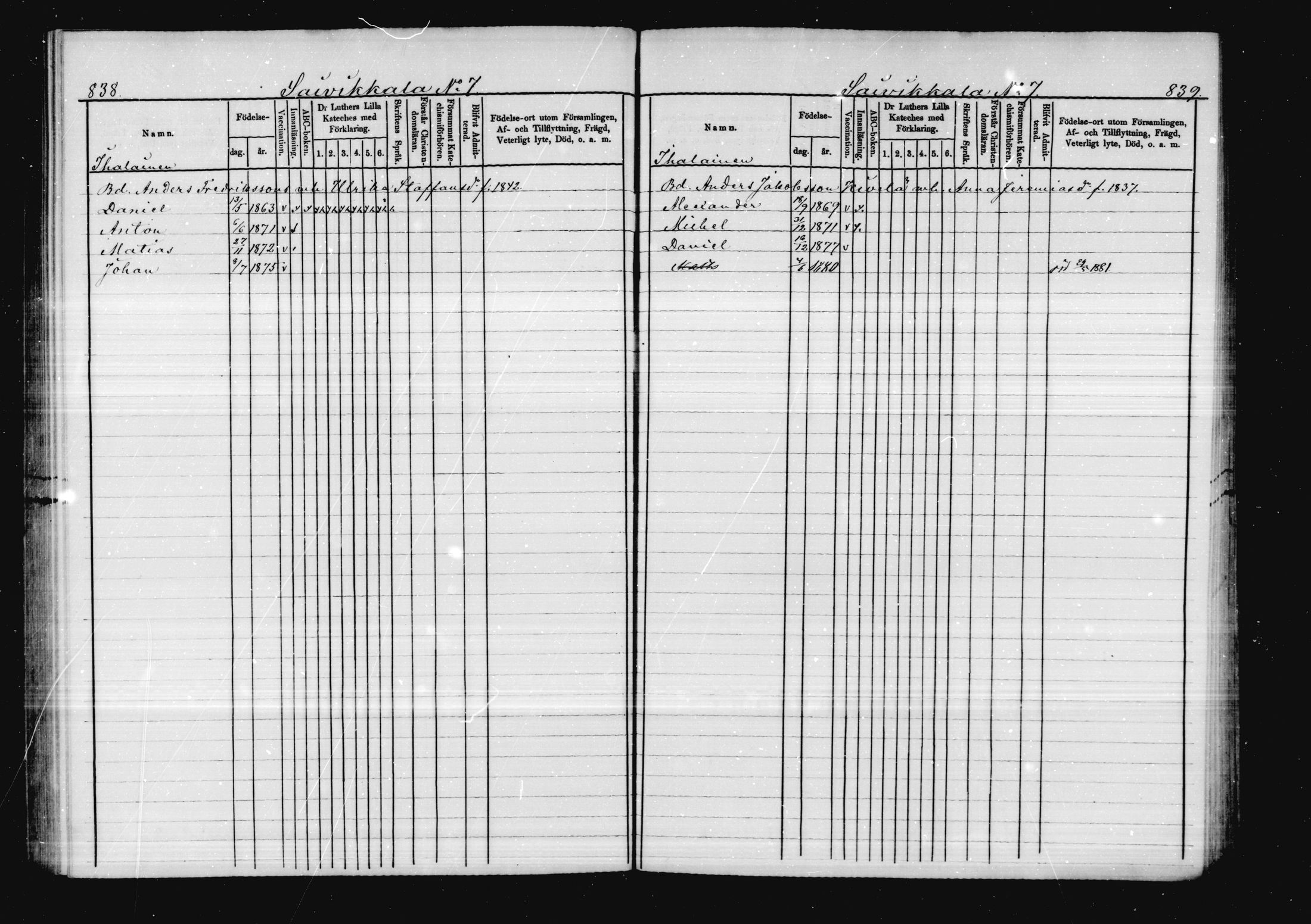 [ ../kirjat/Kirkonkirjat/virolahti/lastenkirja_1878-1879_mko46-63/kuvat/401.jpg ]