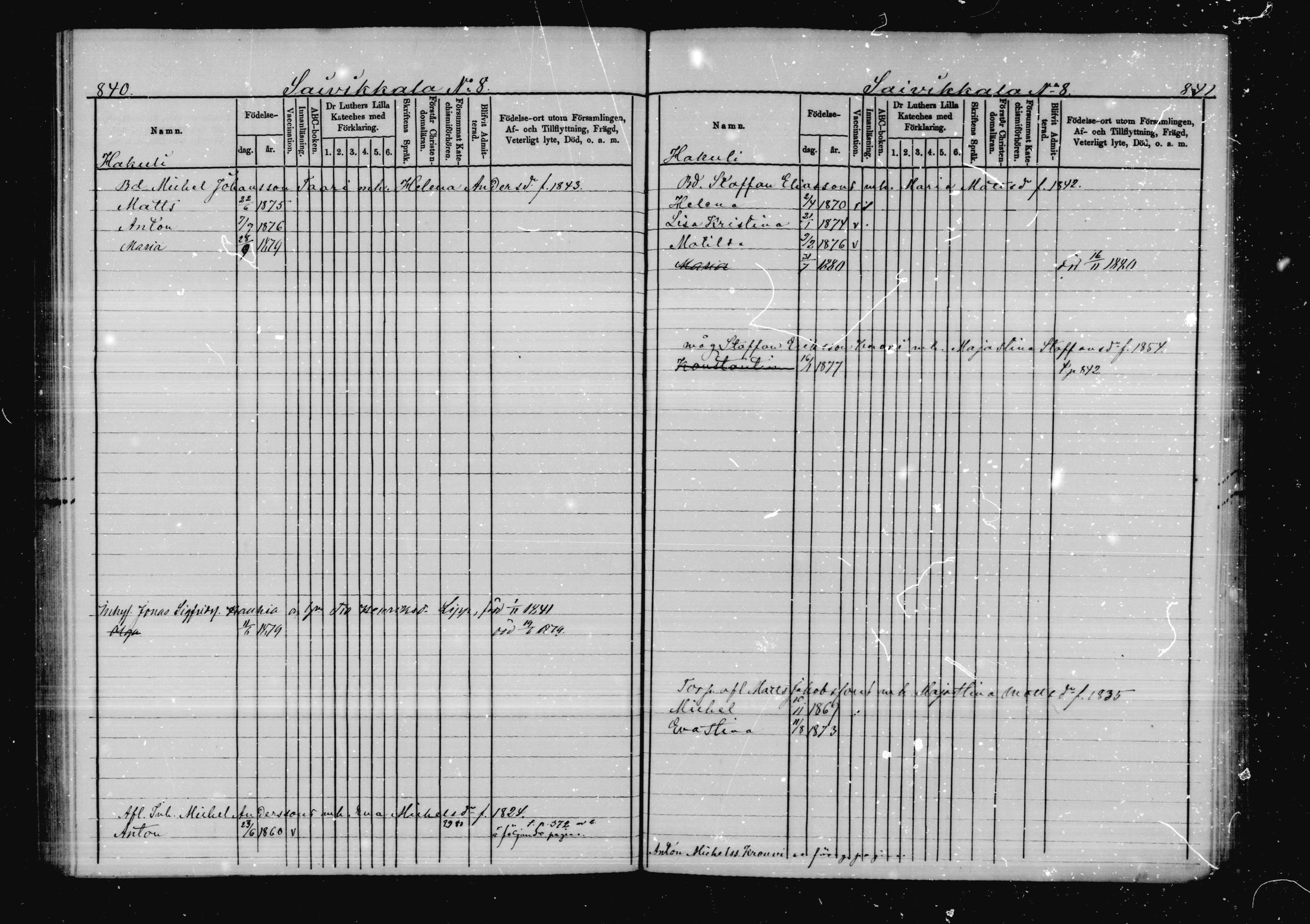 [ ../kirjat/Kirkonkirjat/virolahti/lastenkirja_1878-1879_mko46-63/kuvat/402.jpg ]