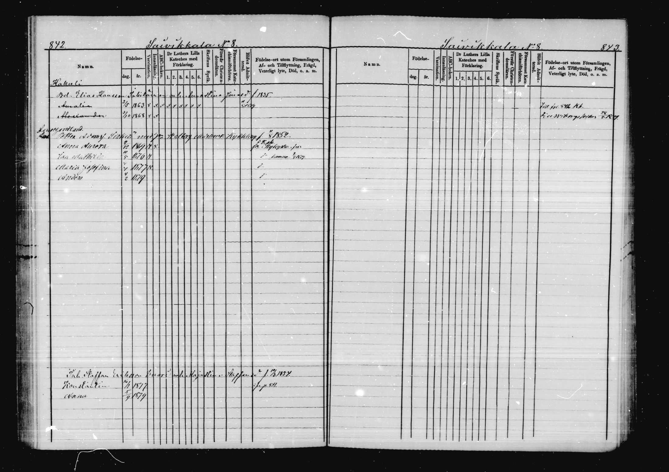 [ ../kirjat/Kirkonkirjat/virolahti/lastenkirja_1878-1879_mko46-63/kuvat/403.jpg ]