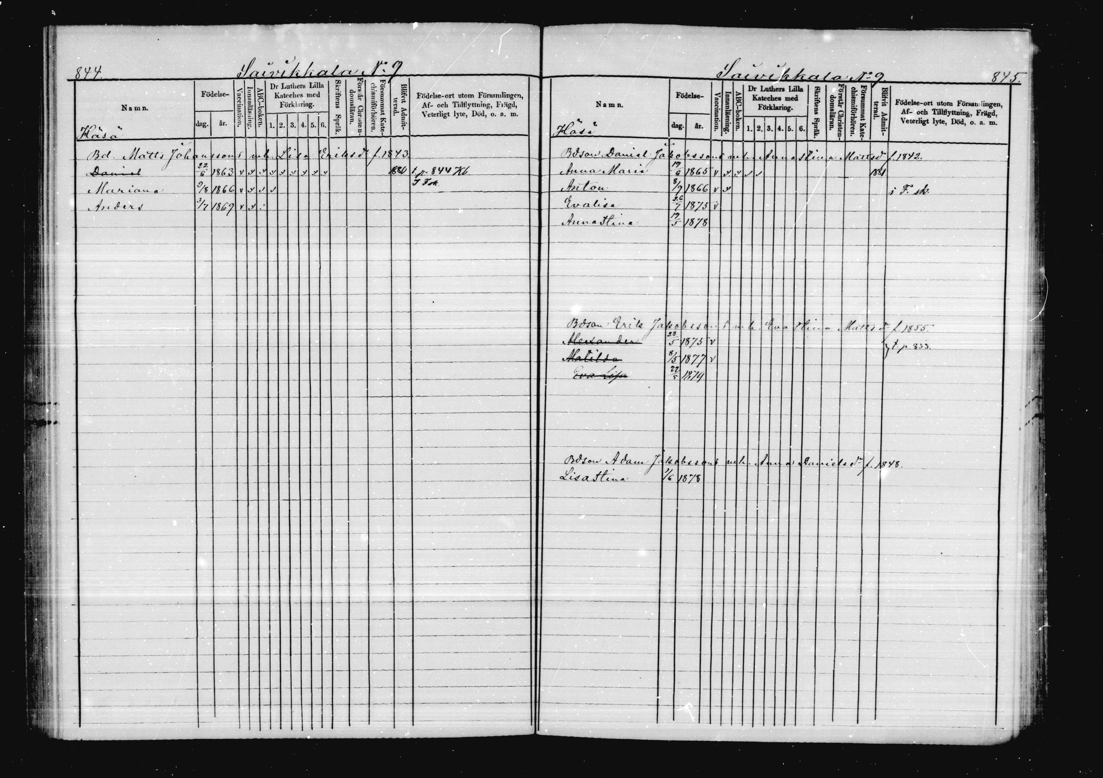 [ ../kirjat/Kirkonkirjat/virolahti/lastenkirja_1878-1879_mko46-63/kuvat/404.jpg ]