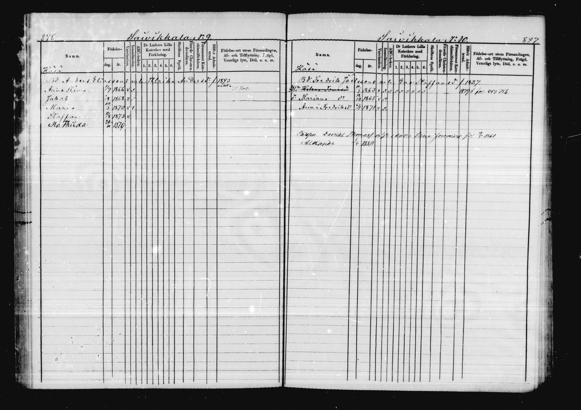 [ ../kirjat/Kirkonkirjat/virolahti/lastenkirja_1878-1879_mko46-63/kuvat/405.jpg ]