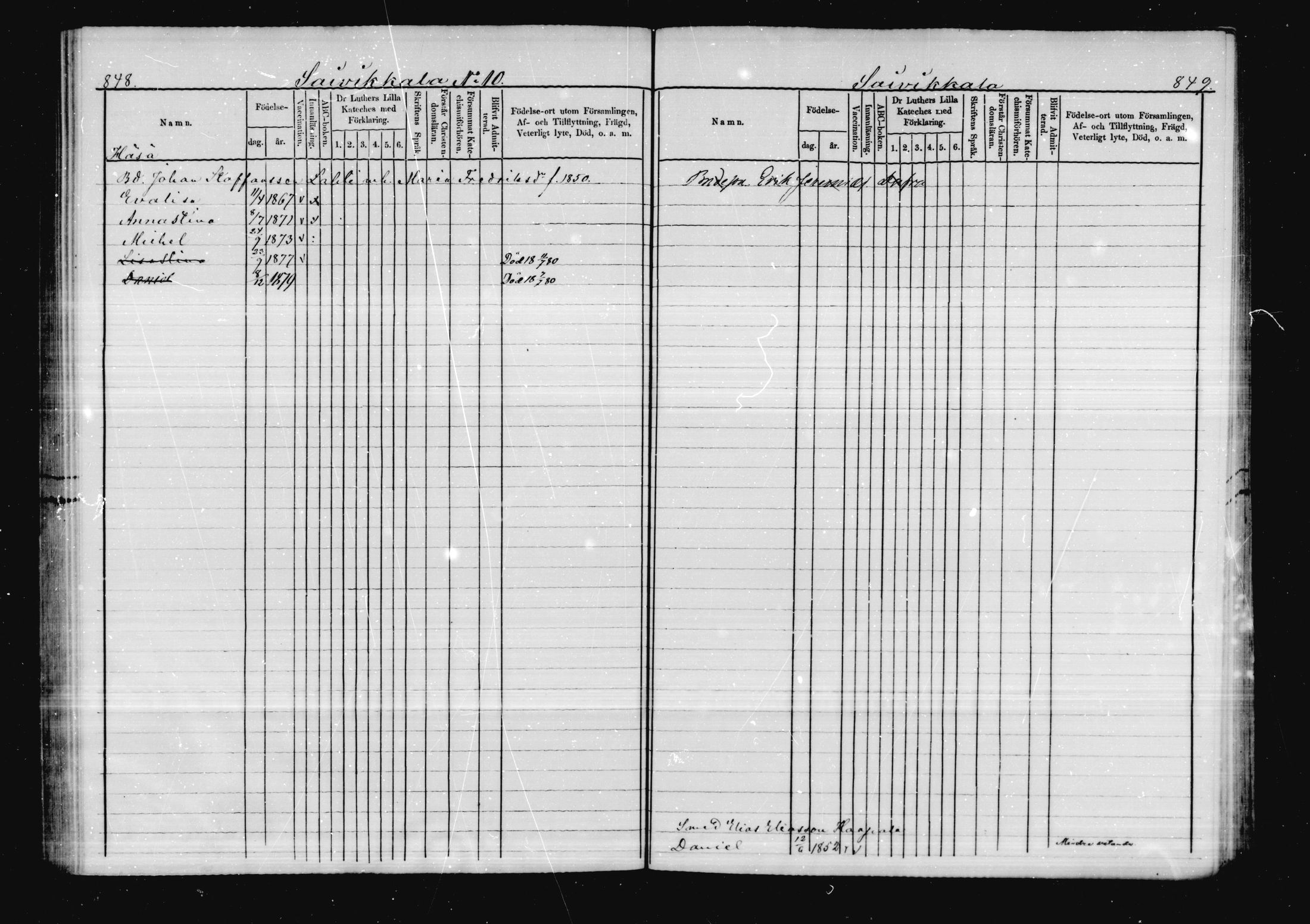 [ ../kirjat/Kirkonkirjat/virolahti/lastenkirja_1878-1879_mko46-63/kuvat/406.jpg ]