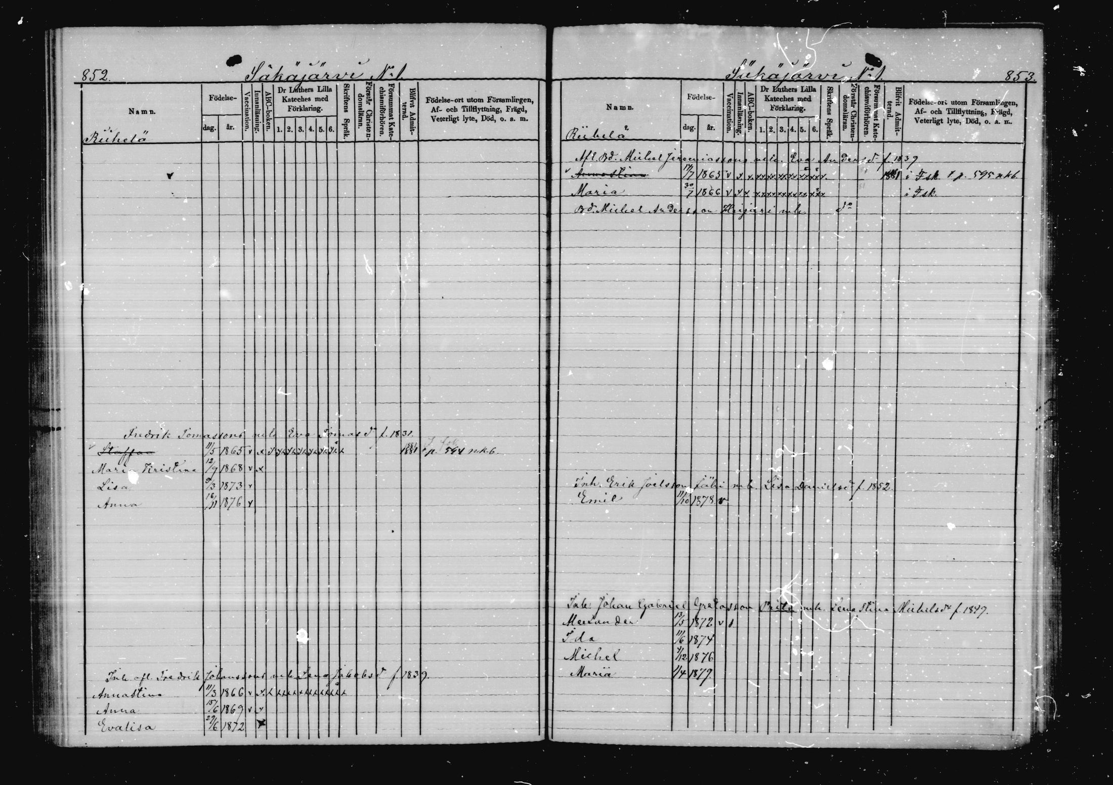 [ ../kirjat/Kirkonkirjat/virolahti/lastenkirja_1878-1879_mko46-63/kuvat/408.jpg ]
