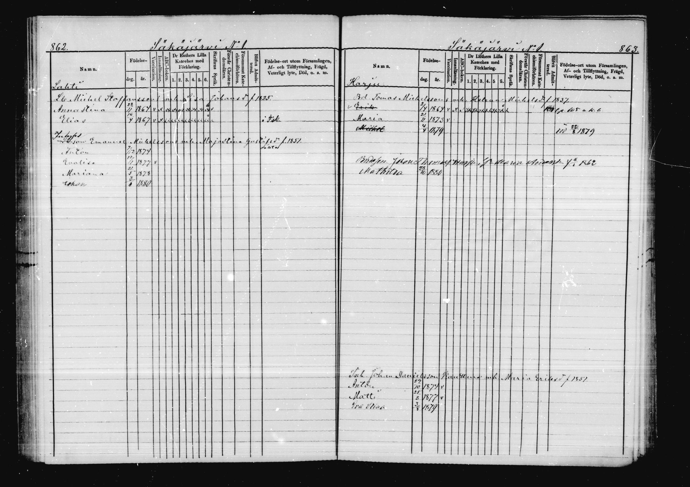 [ ../kirjat/Kirkonkirjat/virolahti/lastenkirja_1878-1879_mko46-63/kuvat/413.jpg ]