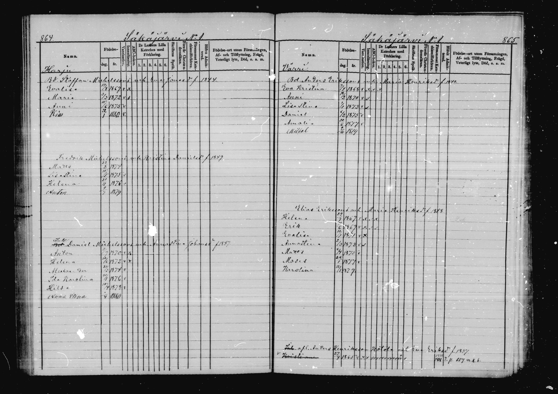 [ ../kirjat/Kirkonkirjat/virolahti/lastenkirja_1878-1879_mko46-63/kuvat/414.jpg ]