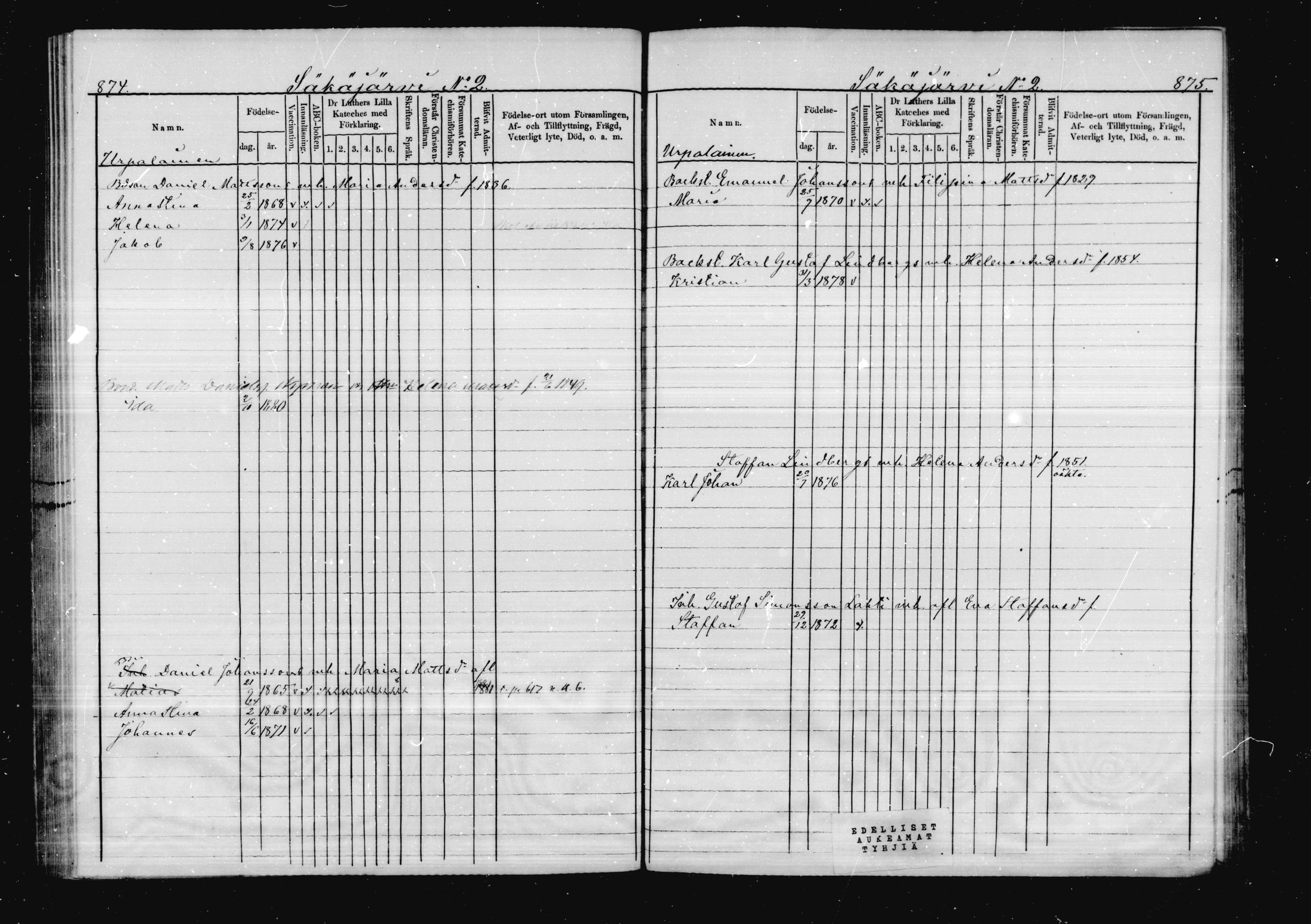 [ ../kirjat/Kirkonkirjat/virolahti/lastenkirja_1878-1879_mko46-63/kuvat/418.jpg ]