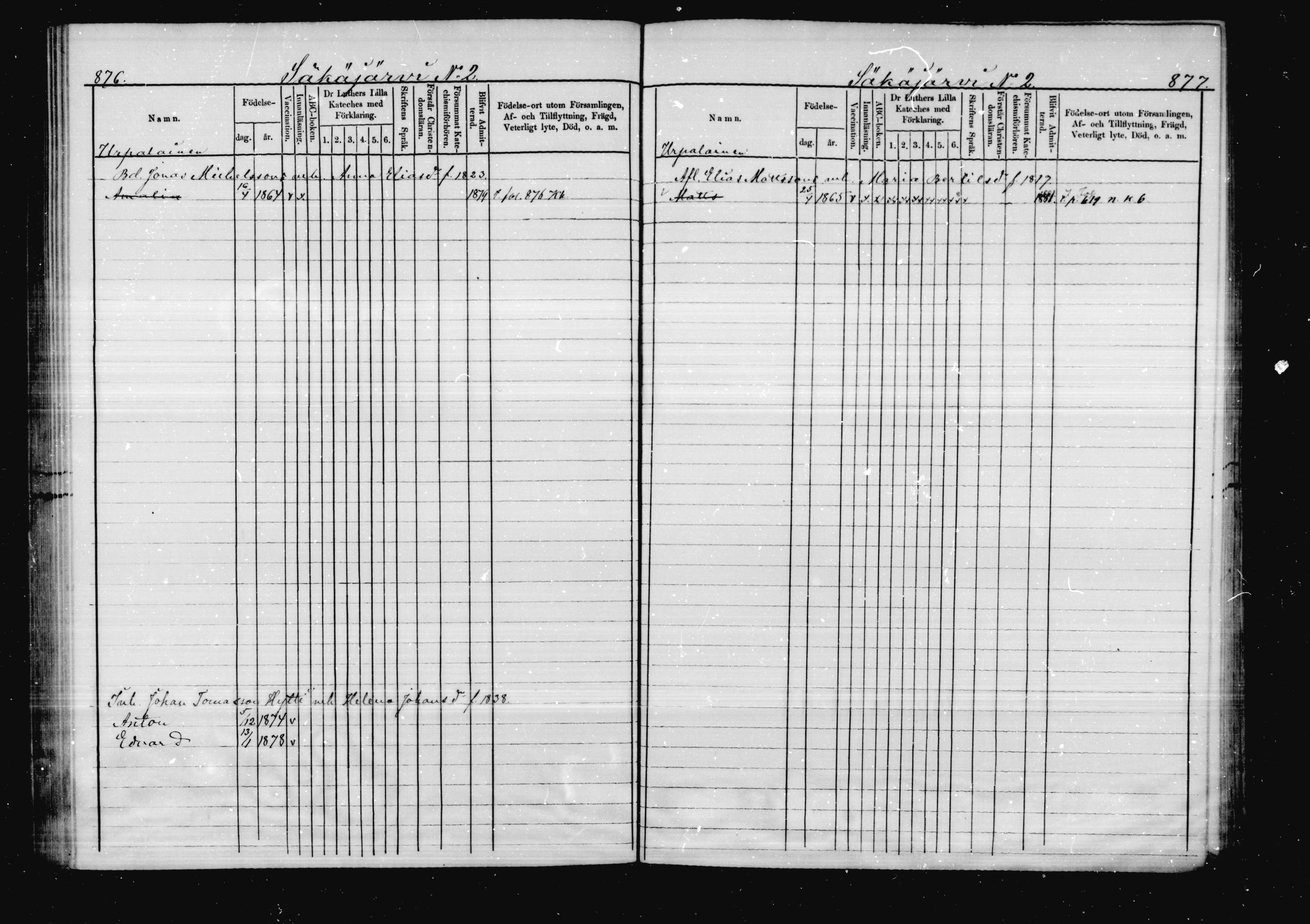 [ ../kirjat/Kirkonkirjat/virolahti/lastenkirja_1878-1879_mko46-63/kuvat/419.jpg ]