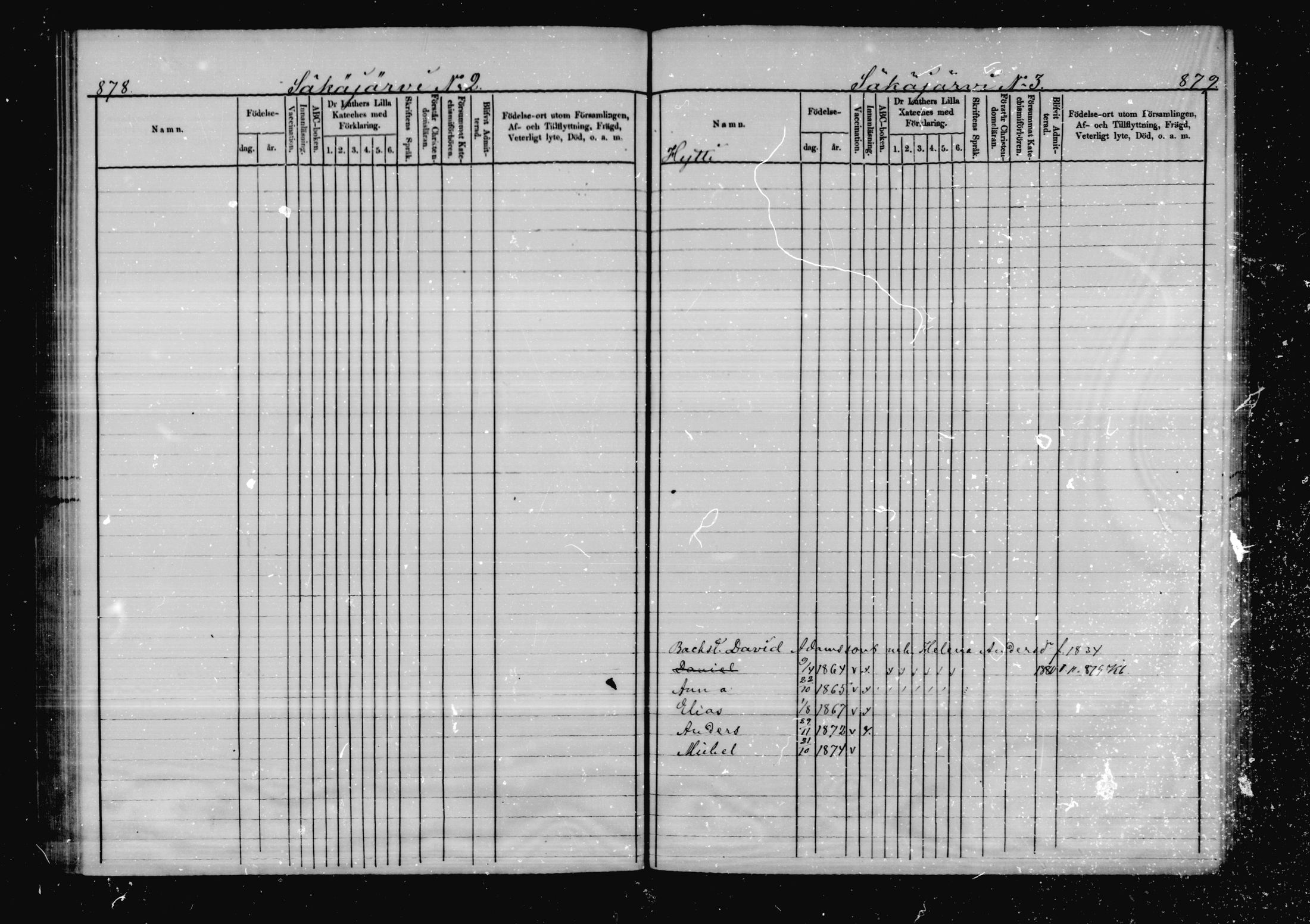 [ ../kirjat/Kirkonkirjat/virolahti/lastenkirja_1878-1879_mko46-63/kuvat/420.jpg ]