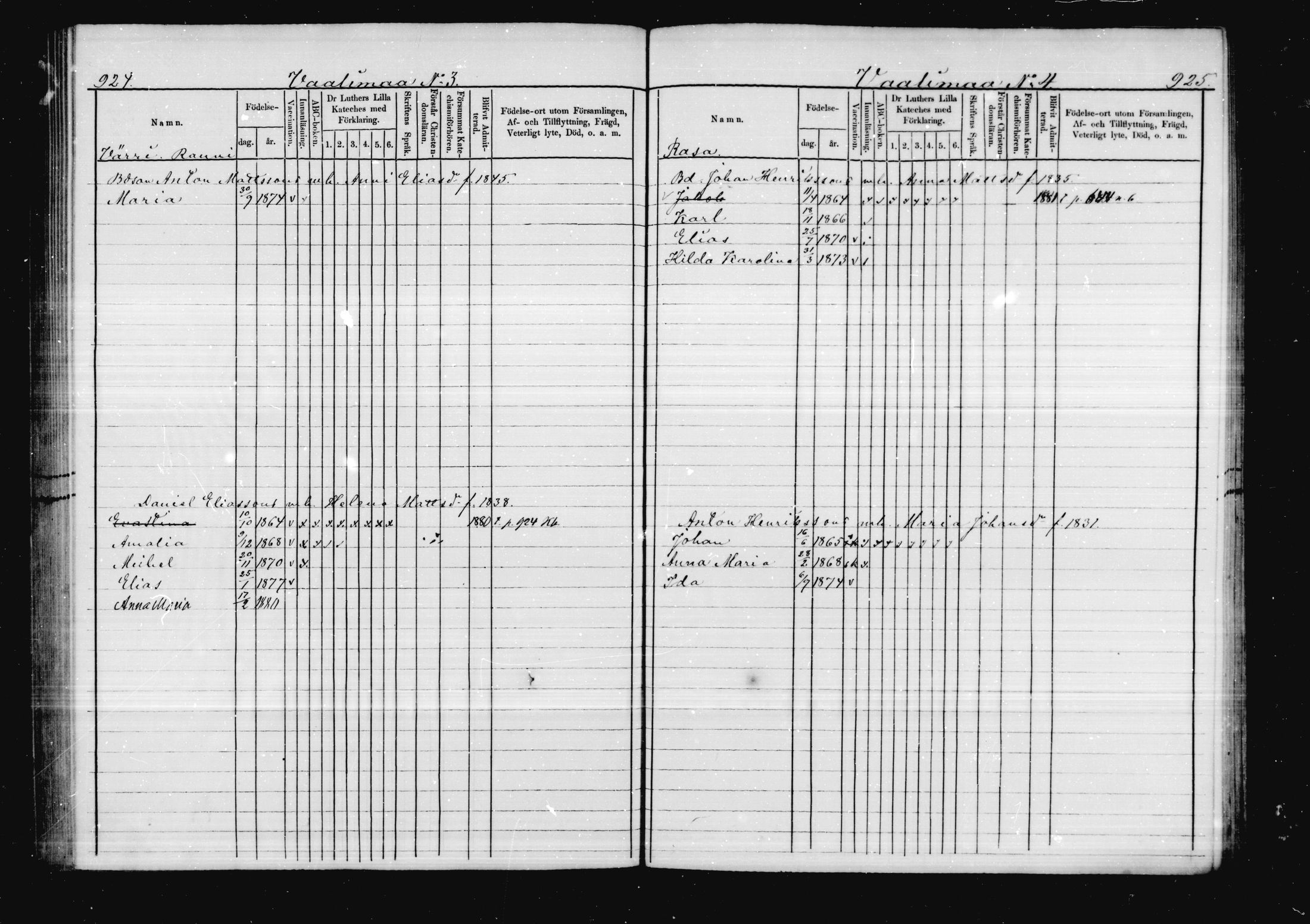 [ ../kirjat/Kirkonkirjat/virolahti/lastenkirja_1878-1879_mko46-63/kuvat/442.jpg ]