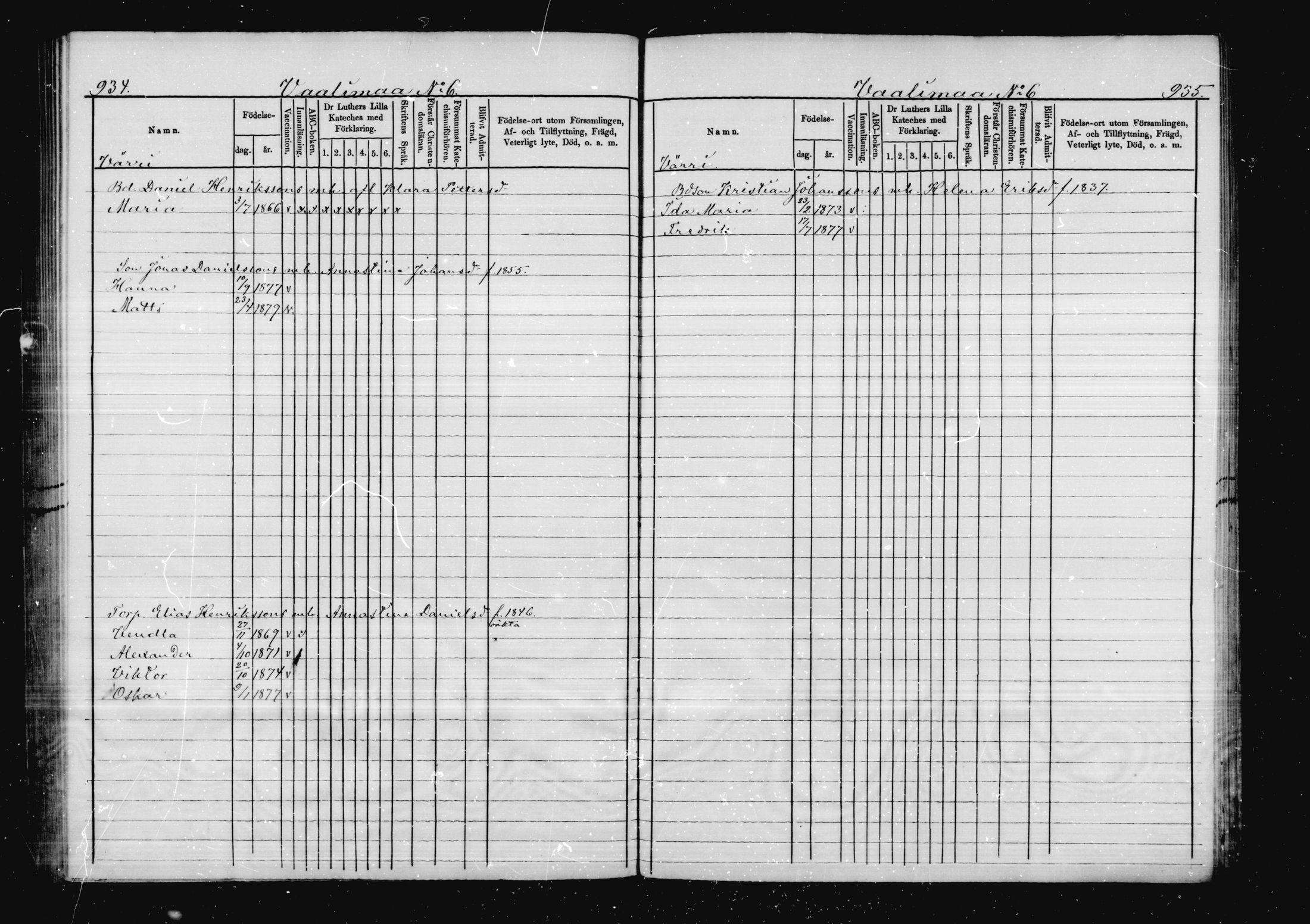 [ ../kirjat/Kirkonkirjat/virolahti/lastenkirja_1878-1879_mko46-63/kuvat/447.jpg ]