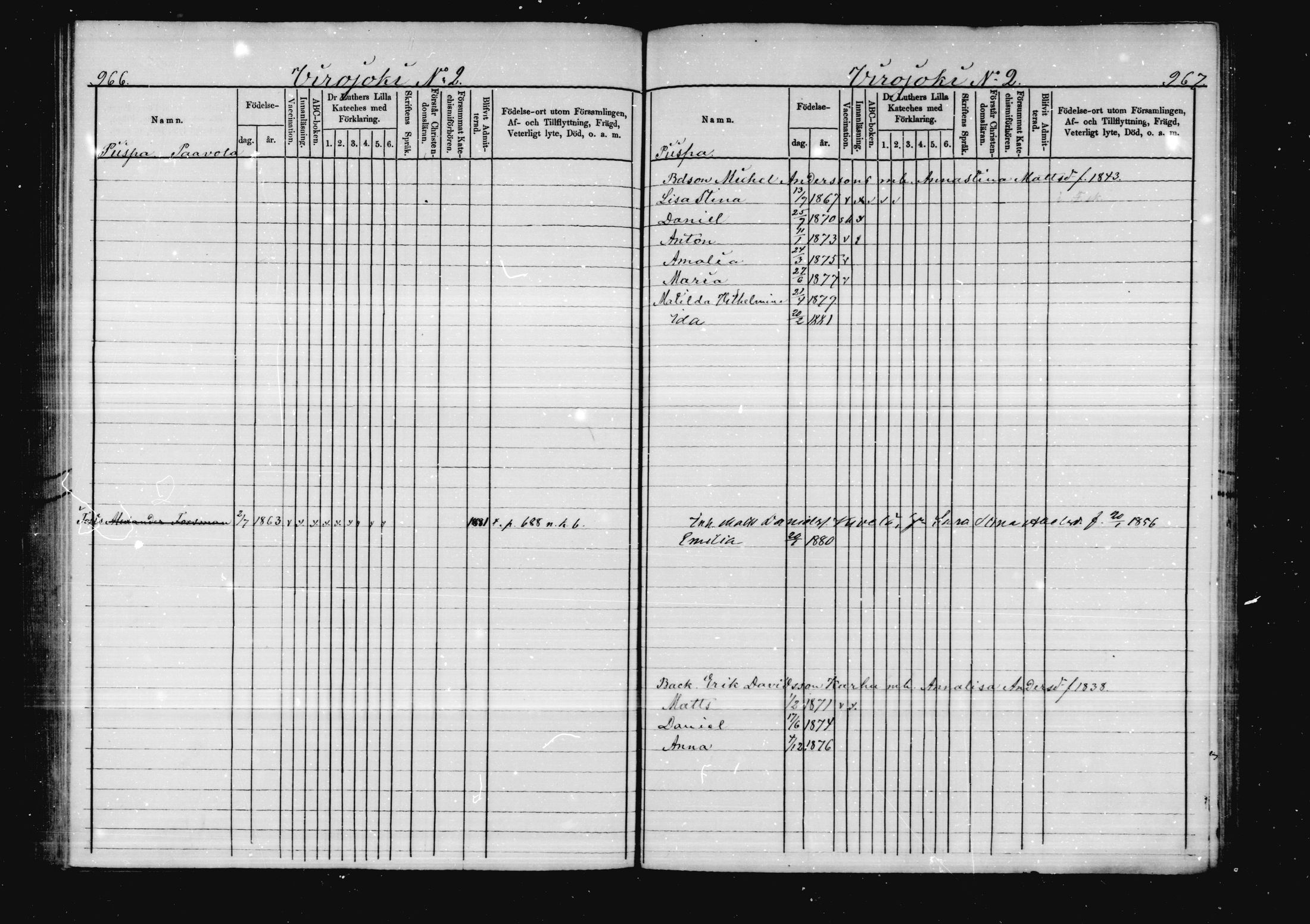[ ../kirjat/Kirkonkirjat/virolahti/lastenkirja_1878-1879_mko46-63/kuvat/463.jpg ]