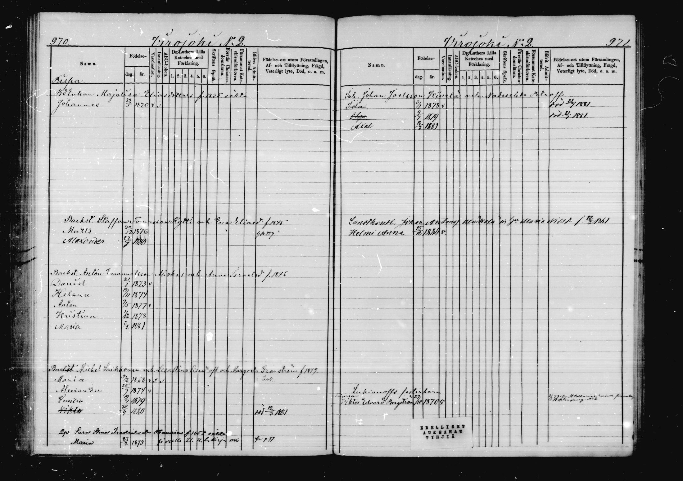 [ ../kirjat/Kirkonkirjat/virolahti/lastenkirja_1878-1879_mko46-63/kuvat/464.jpg ]