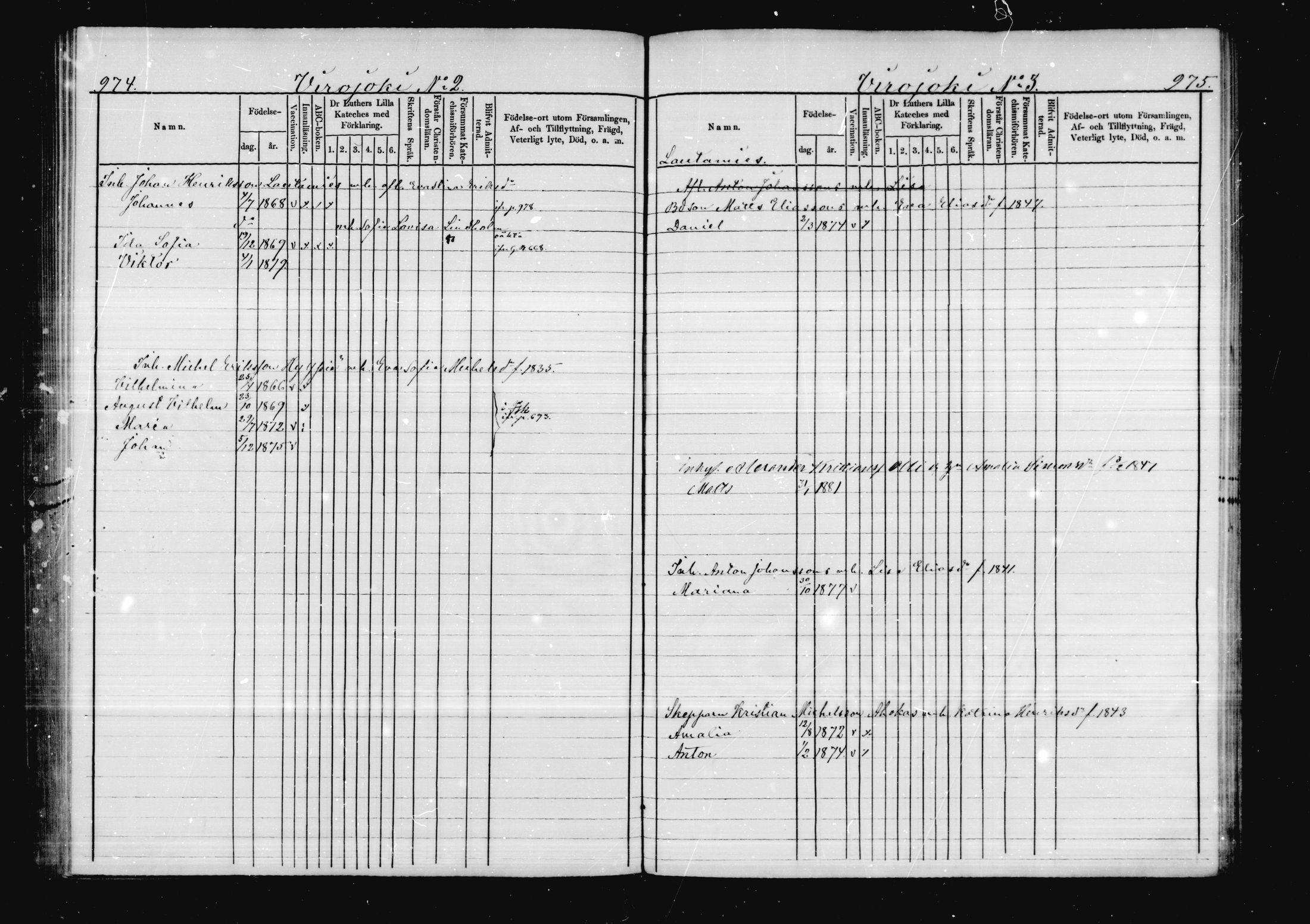 [ ../kirjat/Kirkonkirjat/virolahti/lastenkirja_1878-1879_mko46-63/kuvat/466.jpg ]