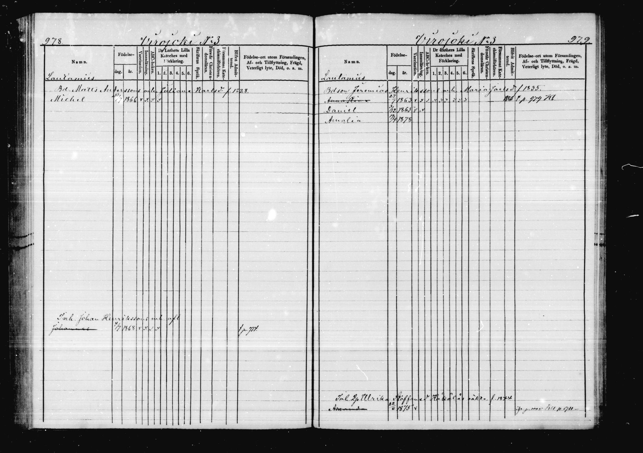 [ ../kirjat/Kirkonkirjat/virolahti/lastenkirja_1878-1879_mko46-63/kuvat/468.jpg ]