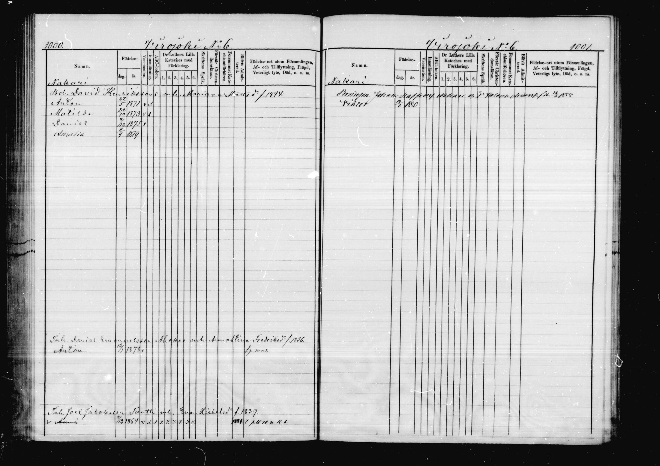 [ ../kirjat/Kirkonkirjat/virolahti/lastenkirja_1878-1879_mko46-63/kuvat/479.jpg ]