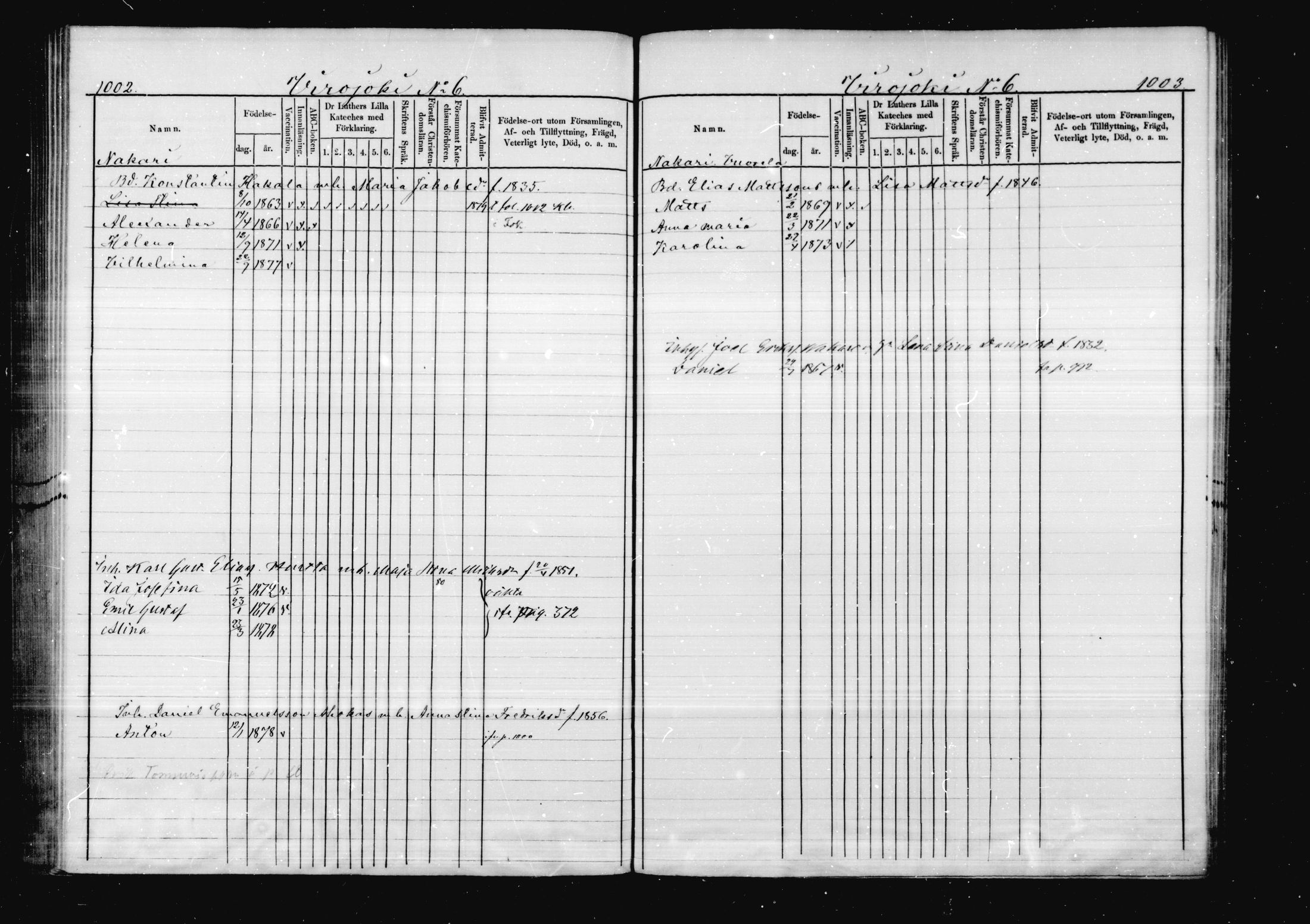 [ ../kirjat/Kirkonkirjat/virolahti/lastenkirja_1878-1879_mko46-63/kuvat/480.jpg ]