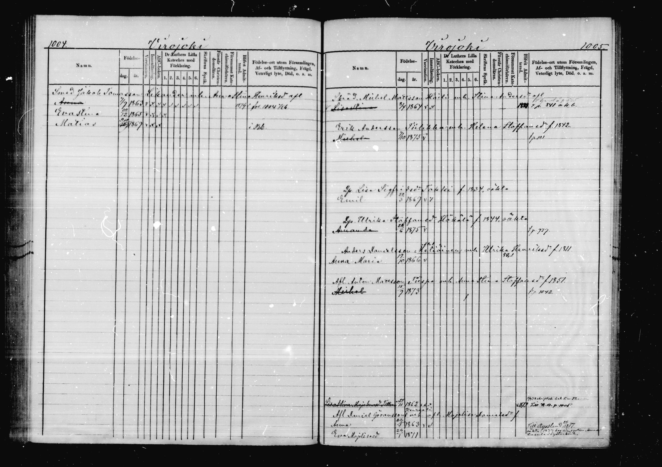 [ ../kirjat/Kirkonkirjat/virolahti/lastenkirja_1878-1879_mko46-63/kuvat/481.jpg ]