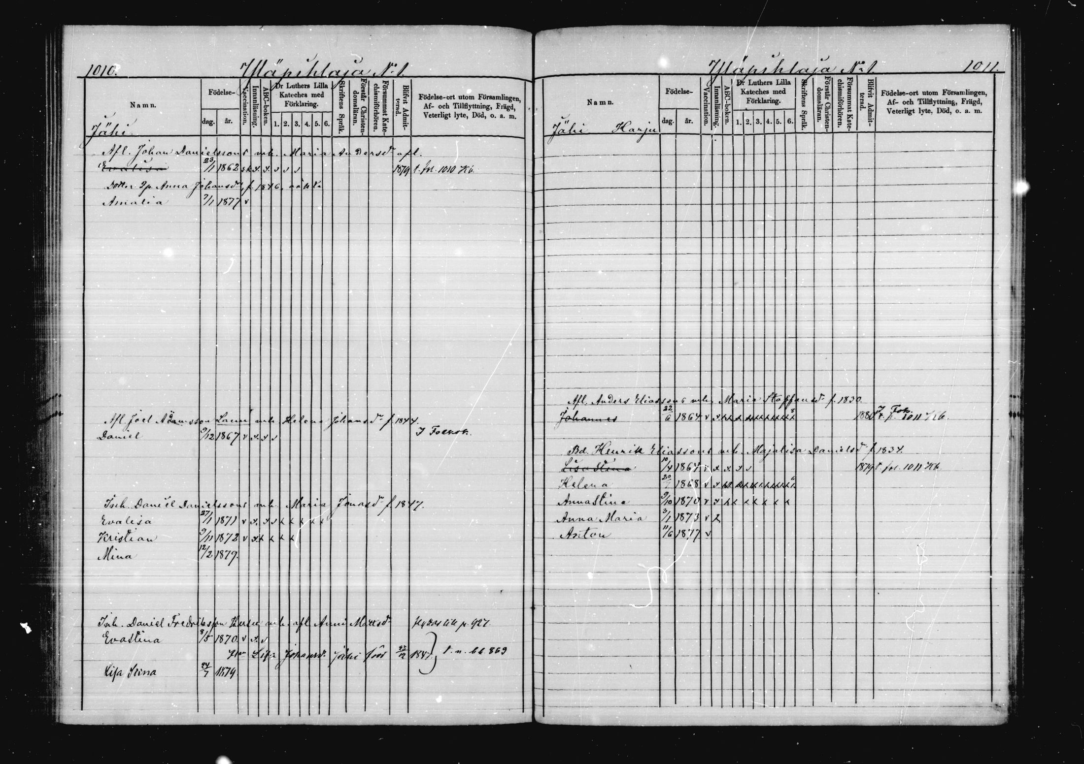 [ ../kirjat/Kirkonkirjat/virolahti/lastenkirja_1878-1879_mko46-63/kuvat/484.jpg ]