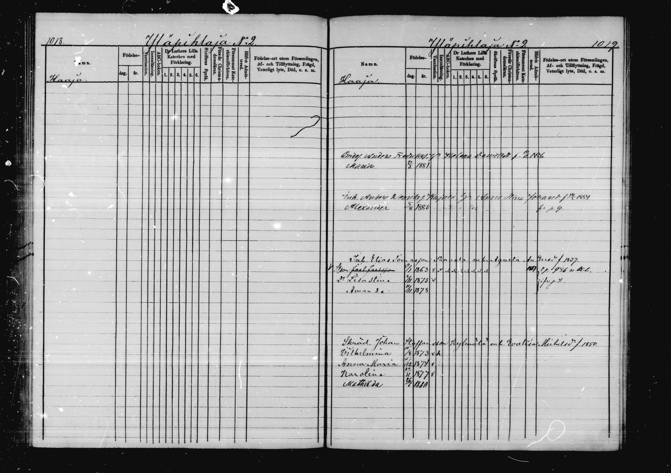 [ ../kirjat/Kirkonkirjat/virolahti/lastenkirja_1878-1879_mko46-63/kuvat/488.jpg ]
